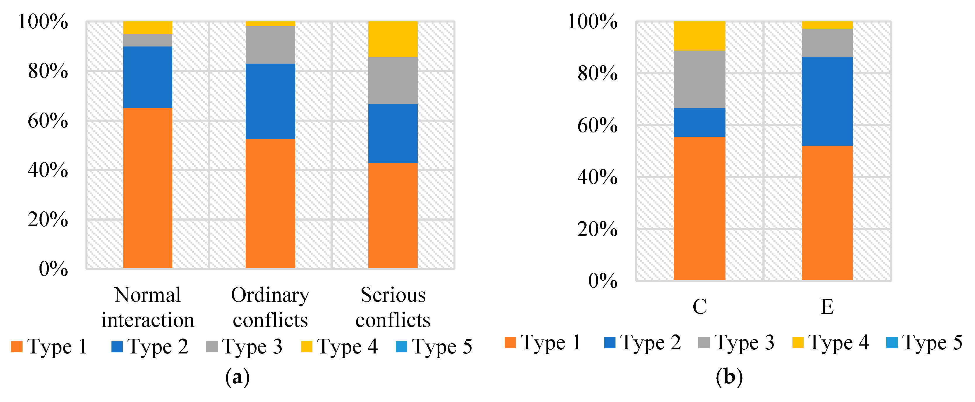 Applsci 15 11418 g010