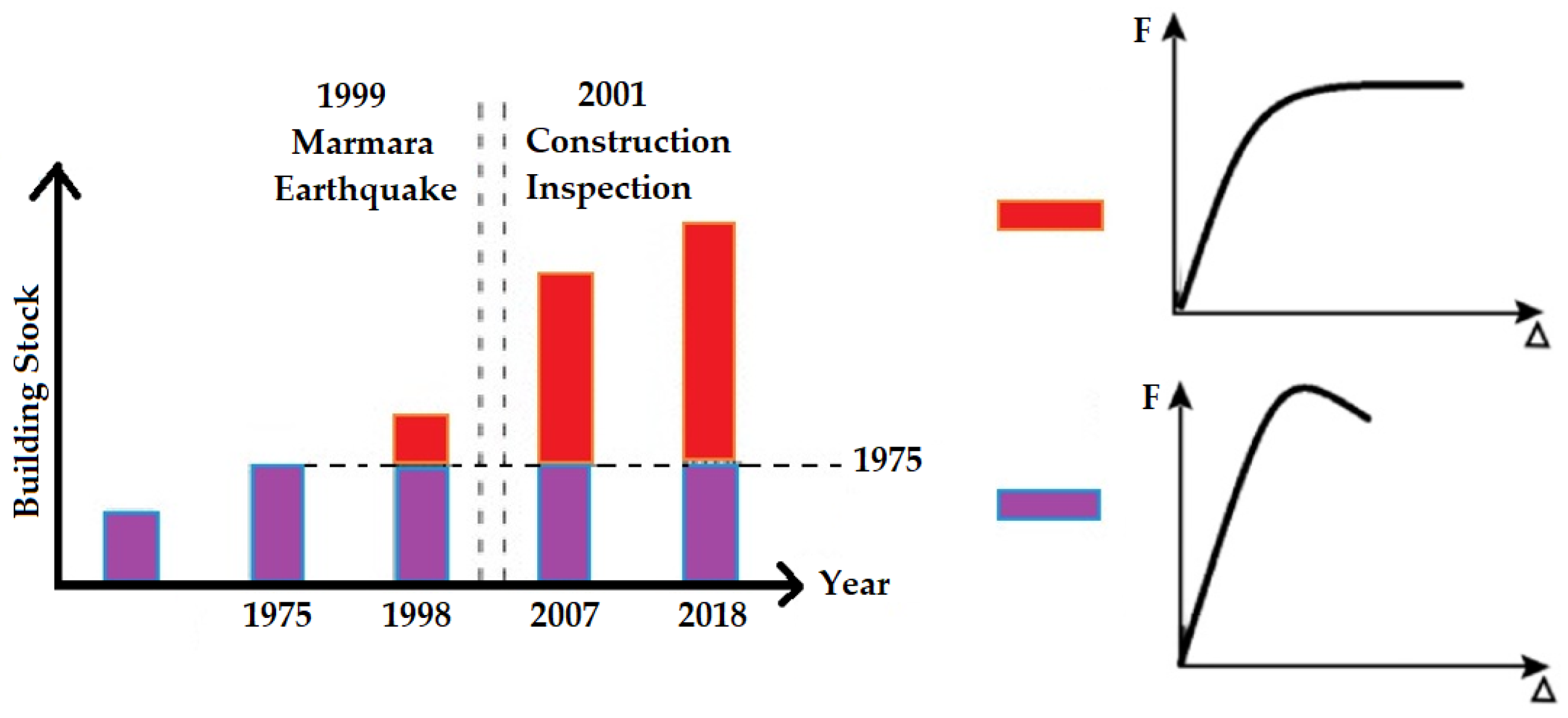 Applsci 15 11421 g005