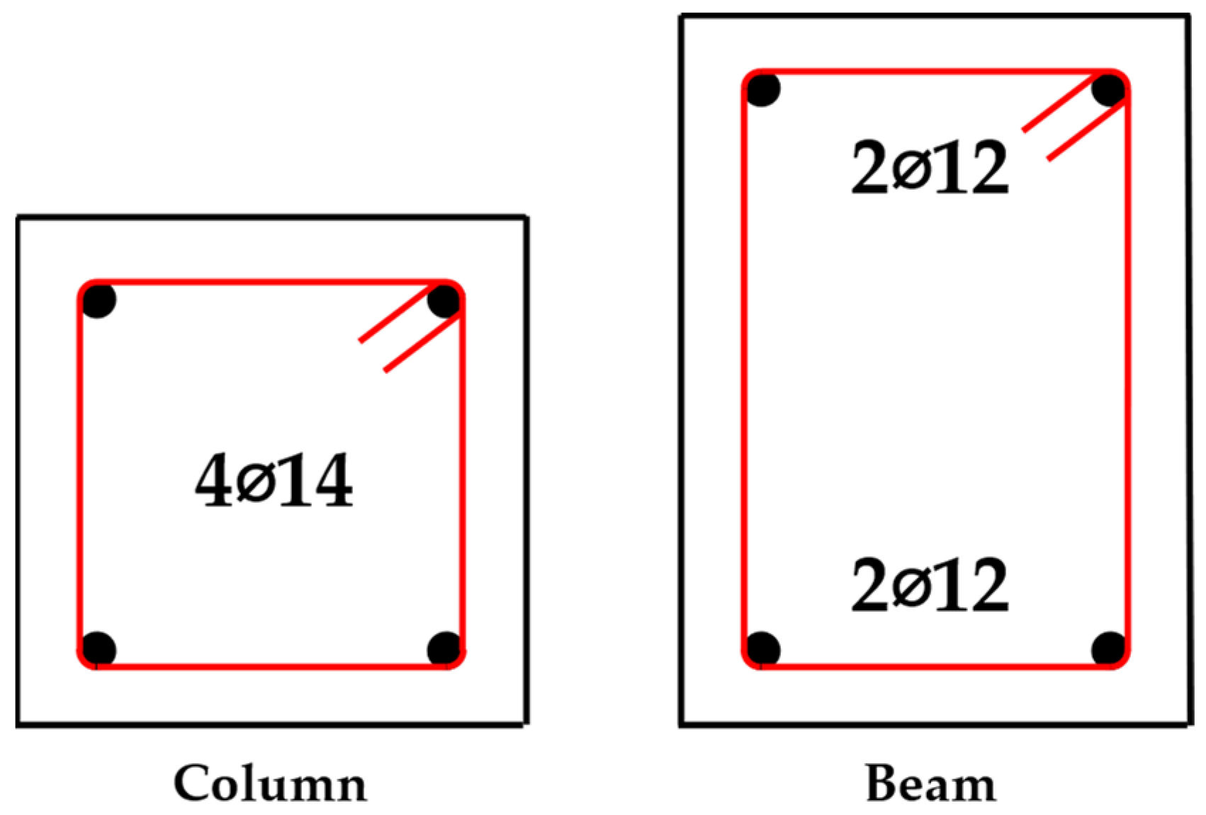 Applsci 15 11421 g006