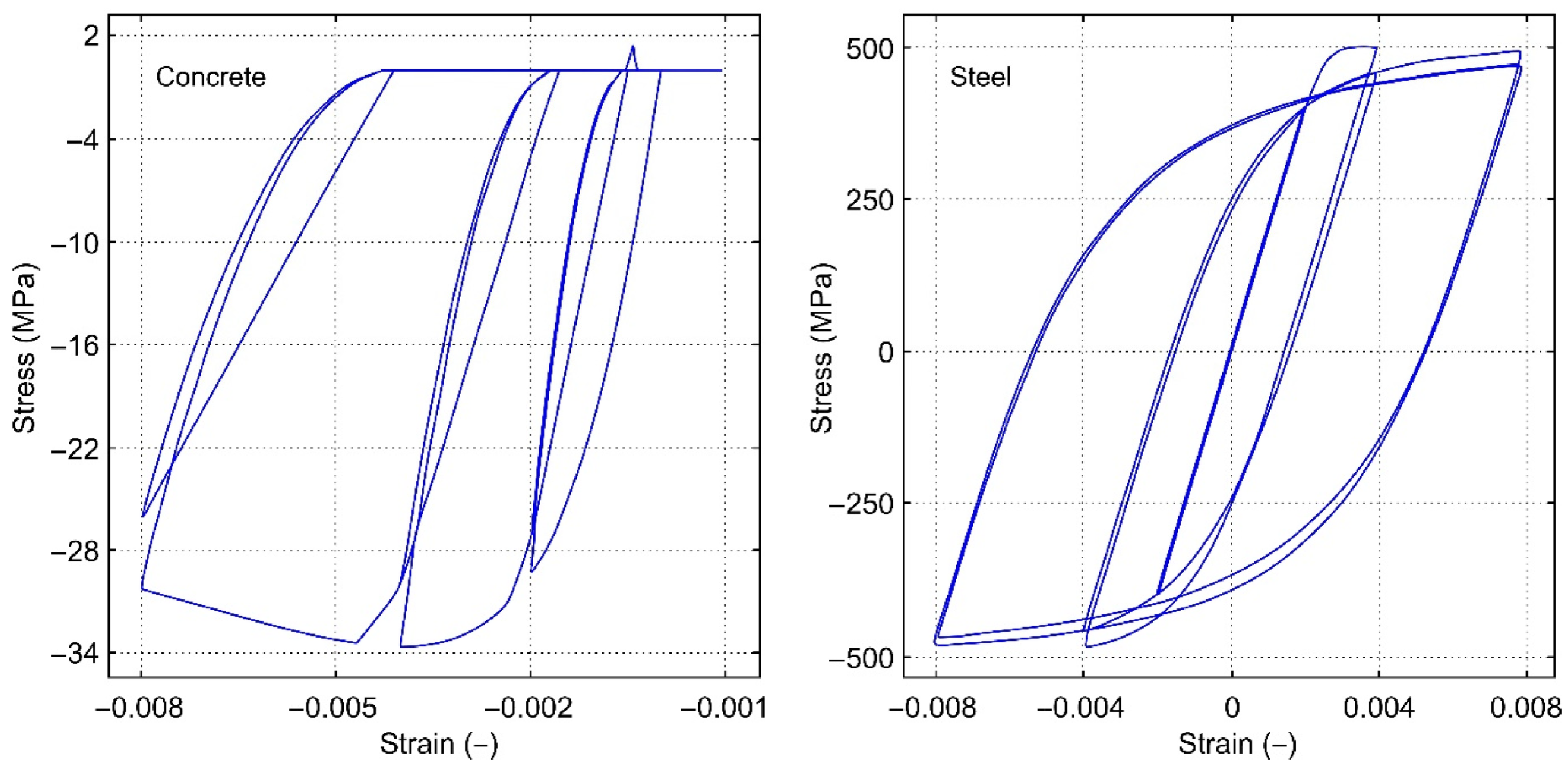 Applsci 15 11421 g009