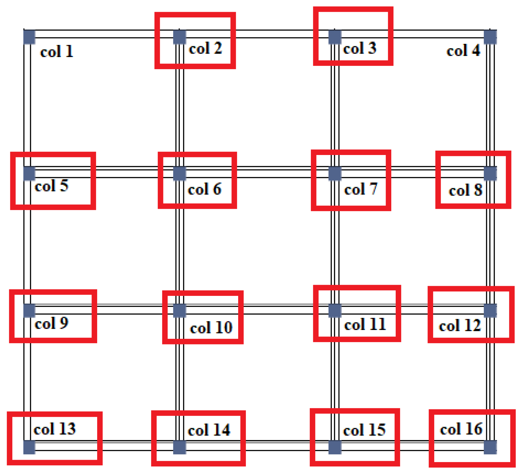 Applsci 15 11421 g015