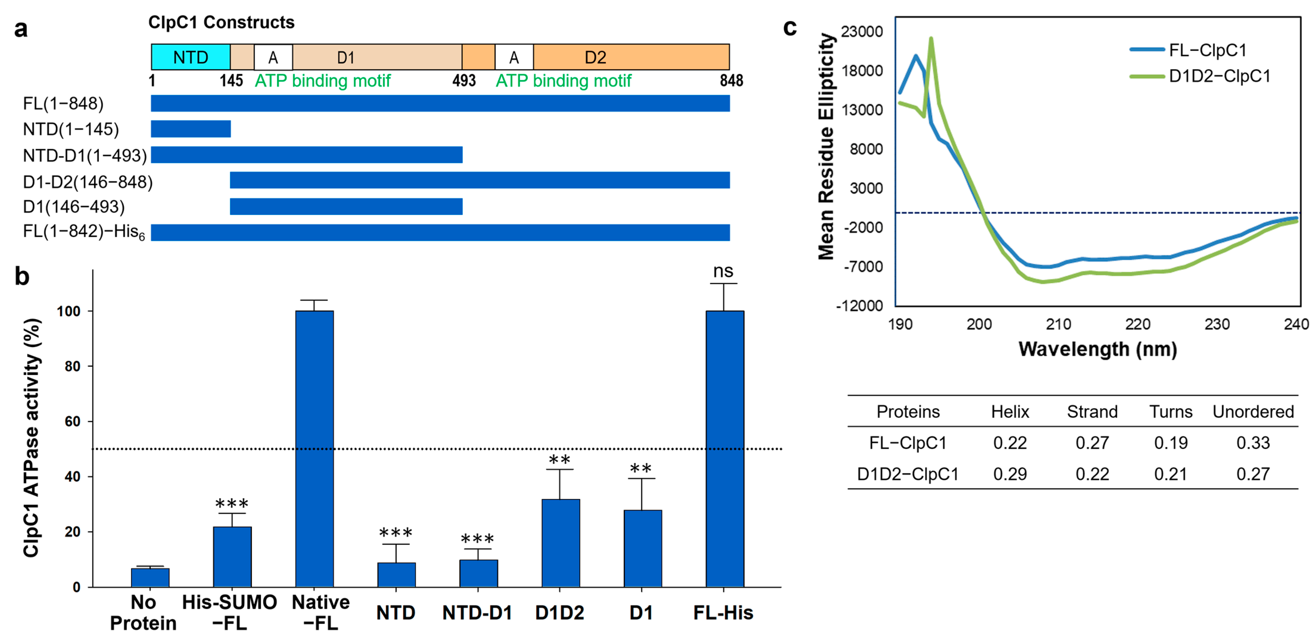 Applsci 15 11425 g005