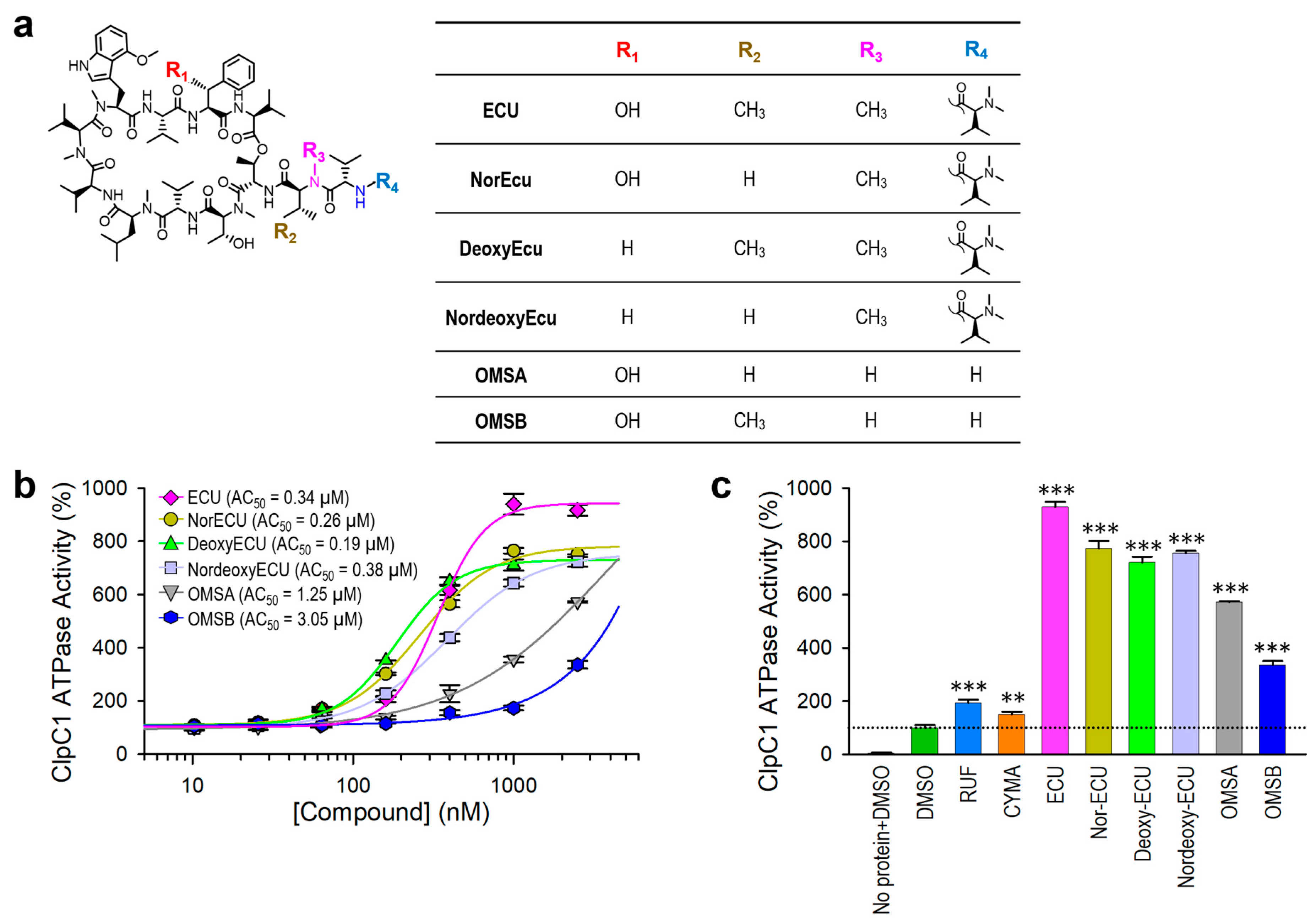 Applsci 15 11425 g007