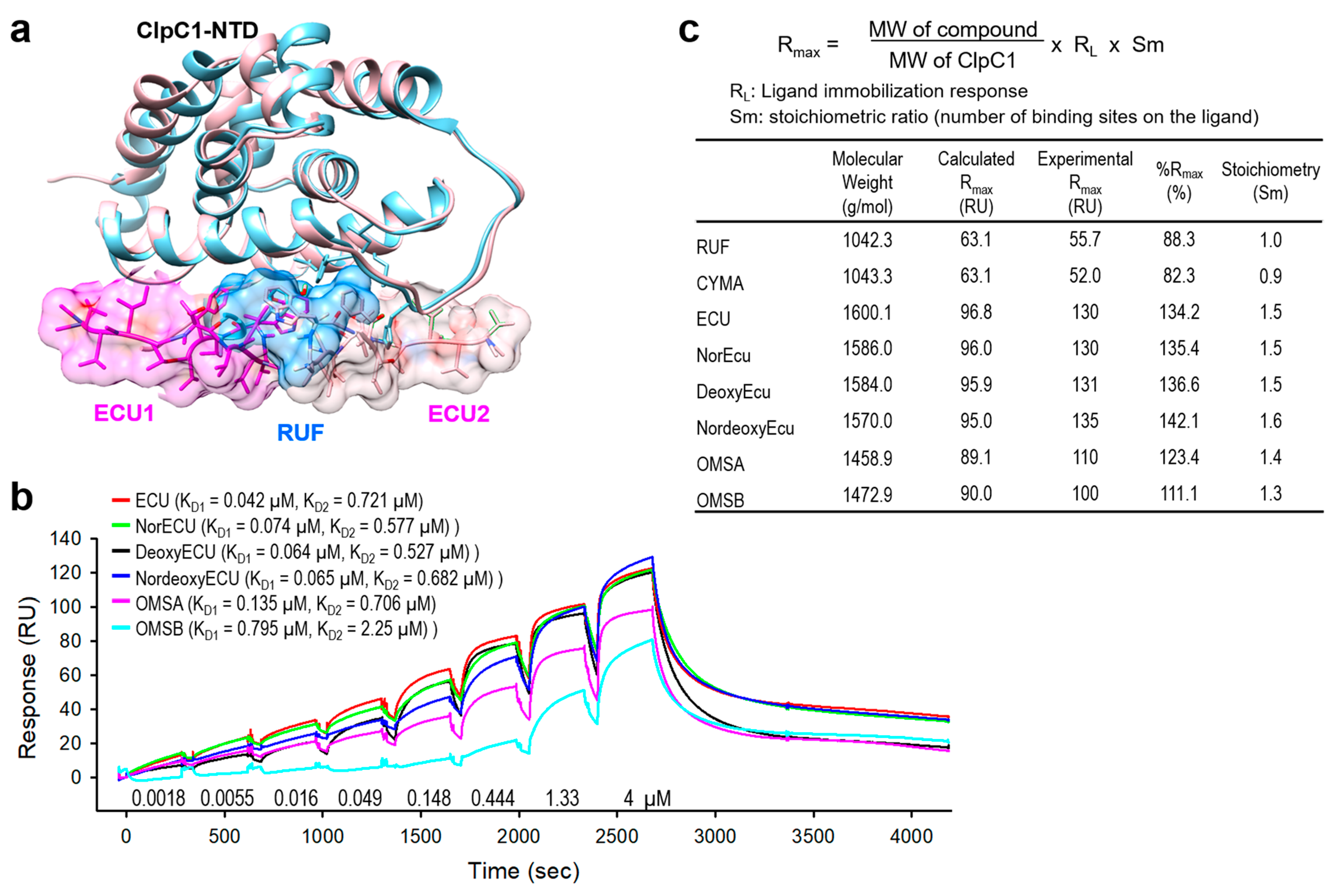 Applsci 15 11425 g008