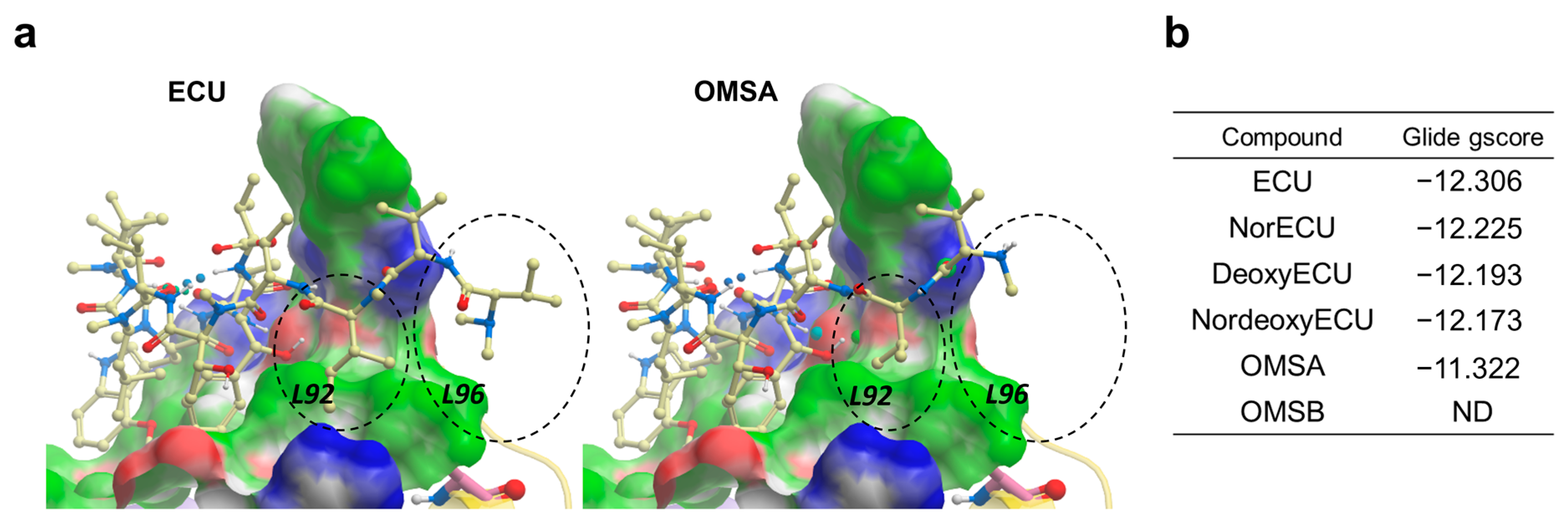 Applsci 15 11425 g010