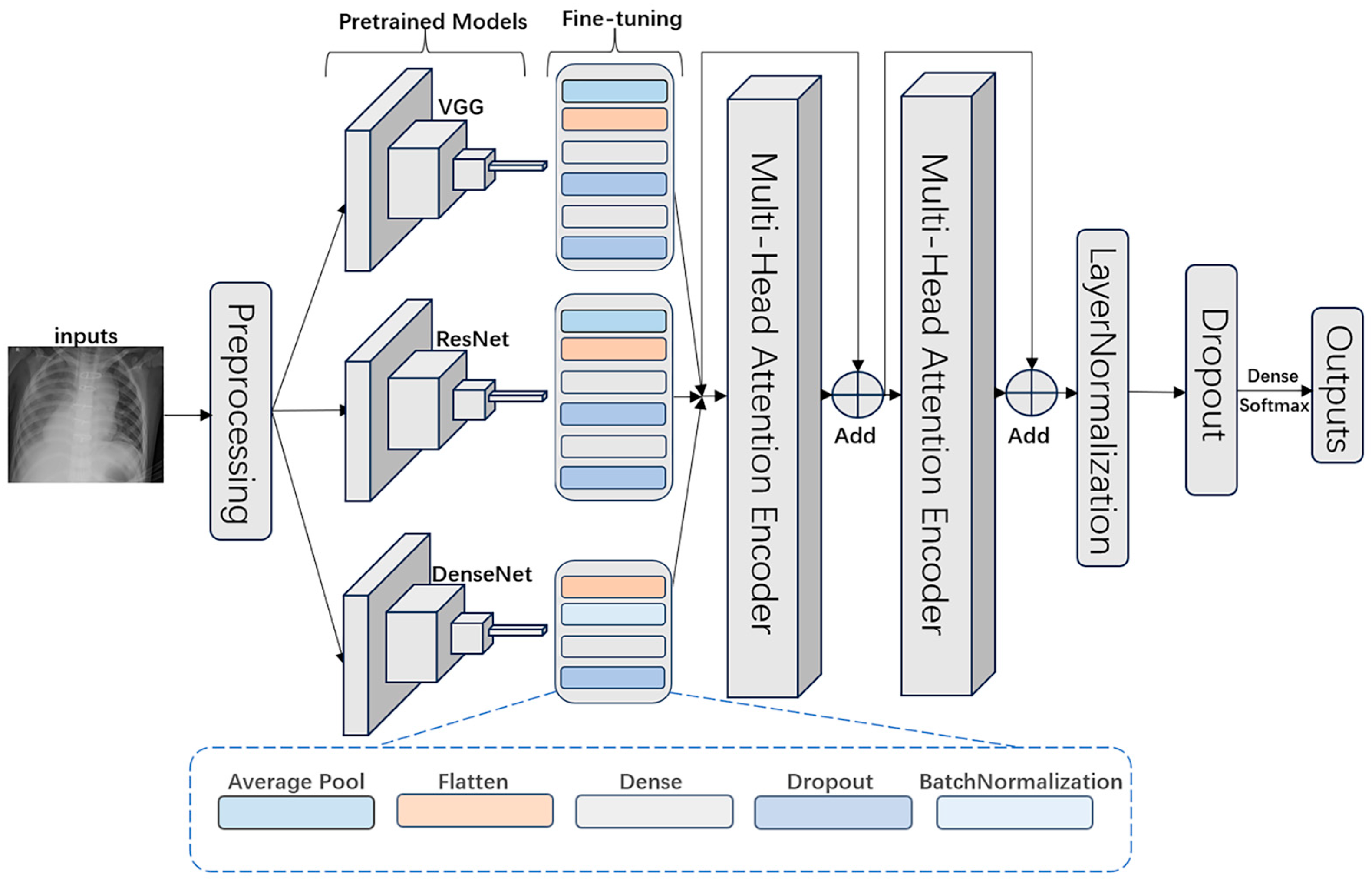 Applsci 15 11426 g004