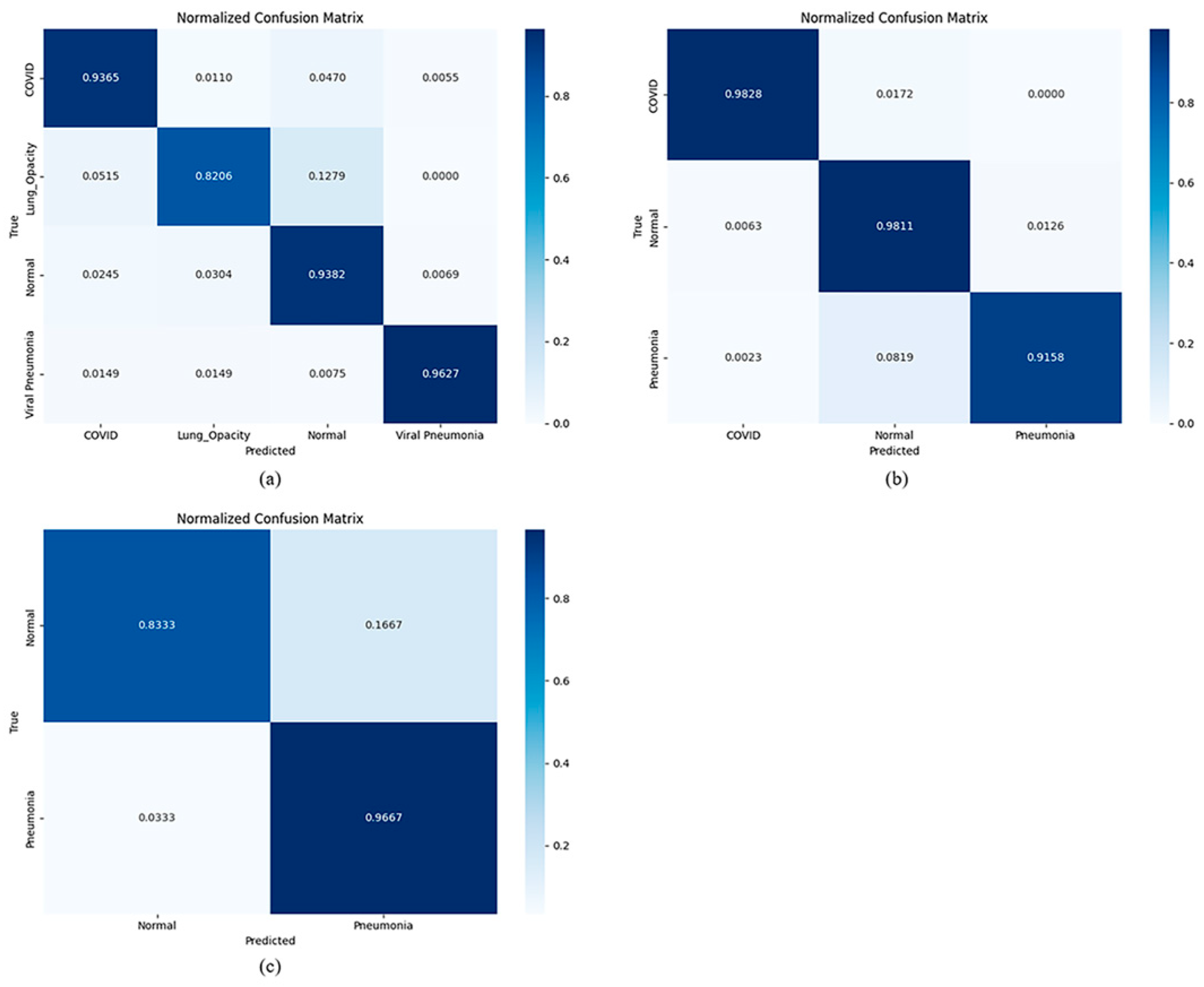 Applsci 15 11426 g005