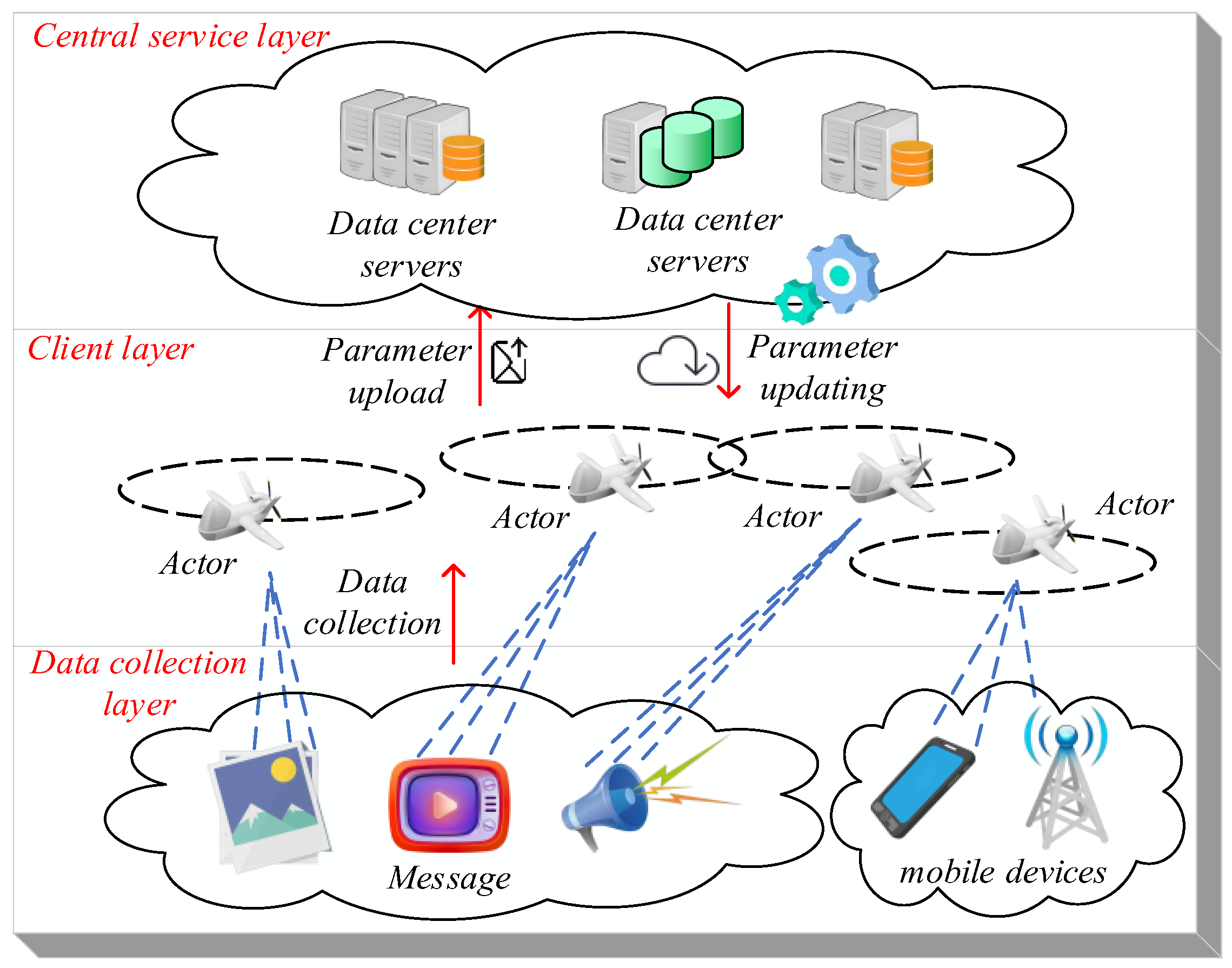 Applsci 15 11428 g001