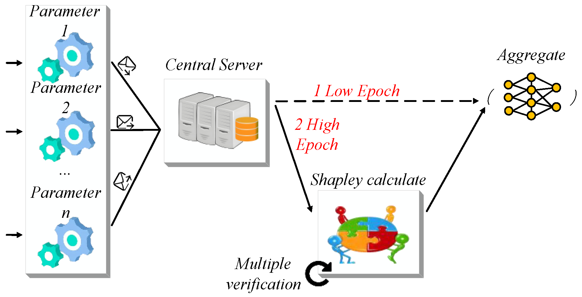 Applsci 15 11428 g003