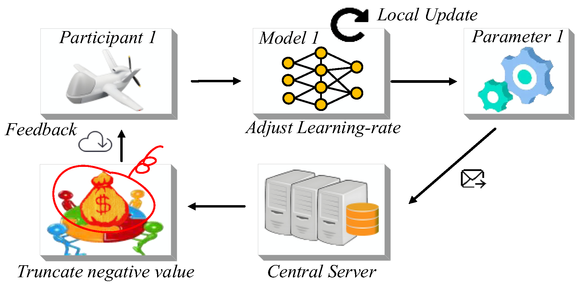 Applsci 15 11428 g006