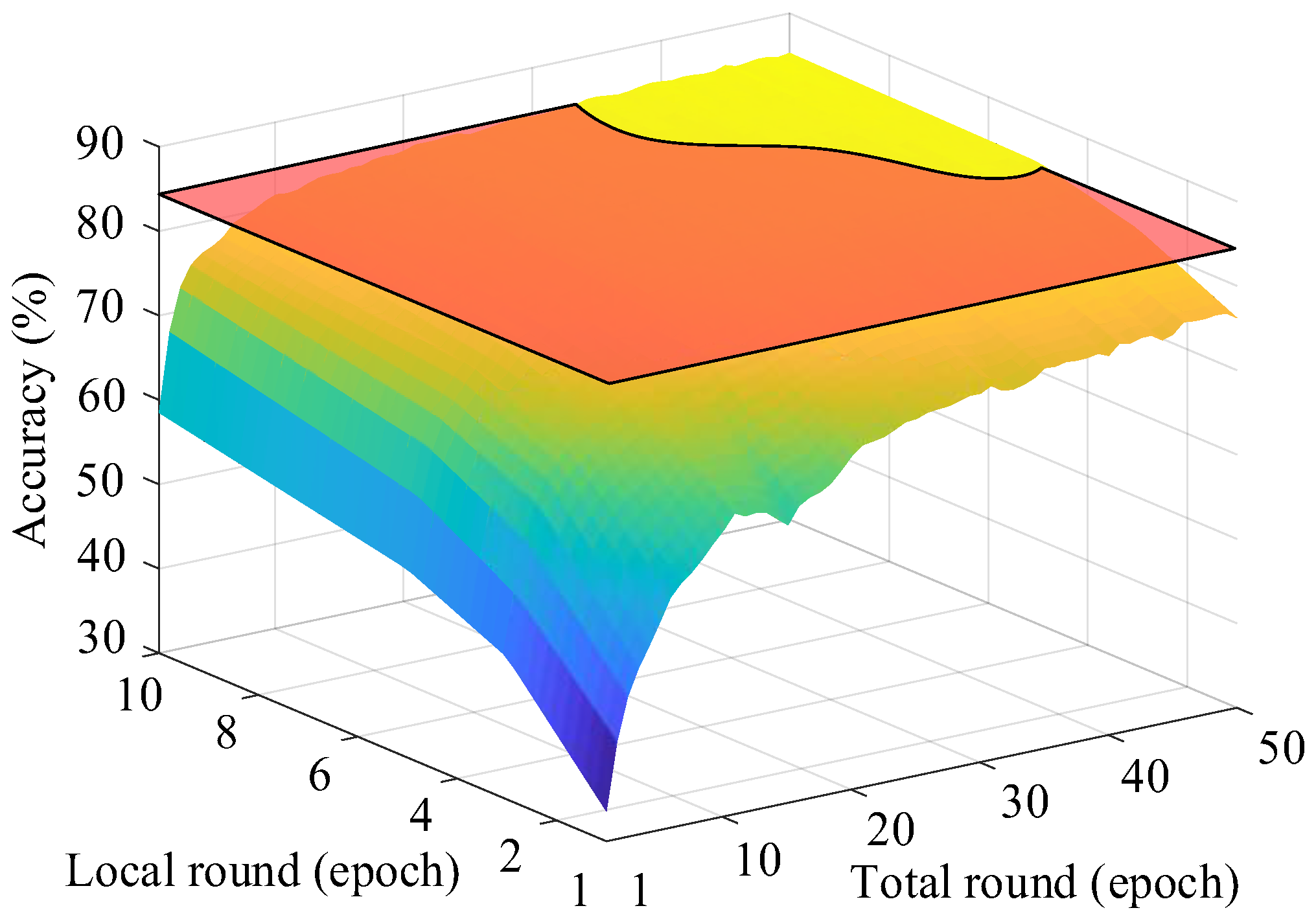Applsci 15 11428 g007