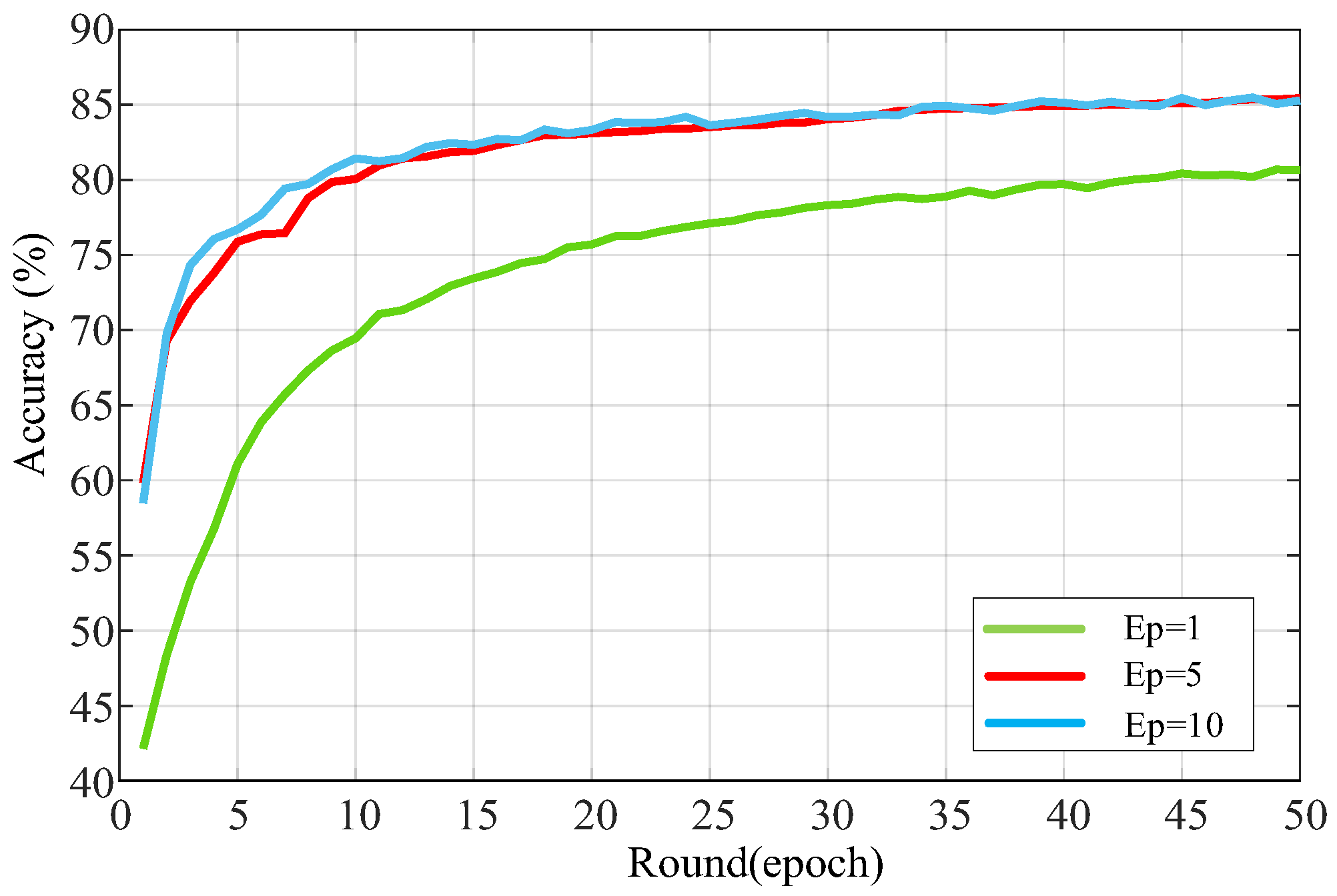 Applsci 15 11428 g008