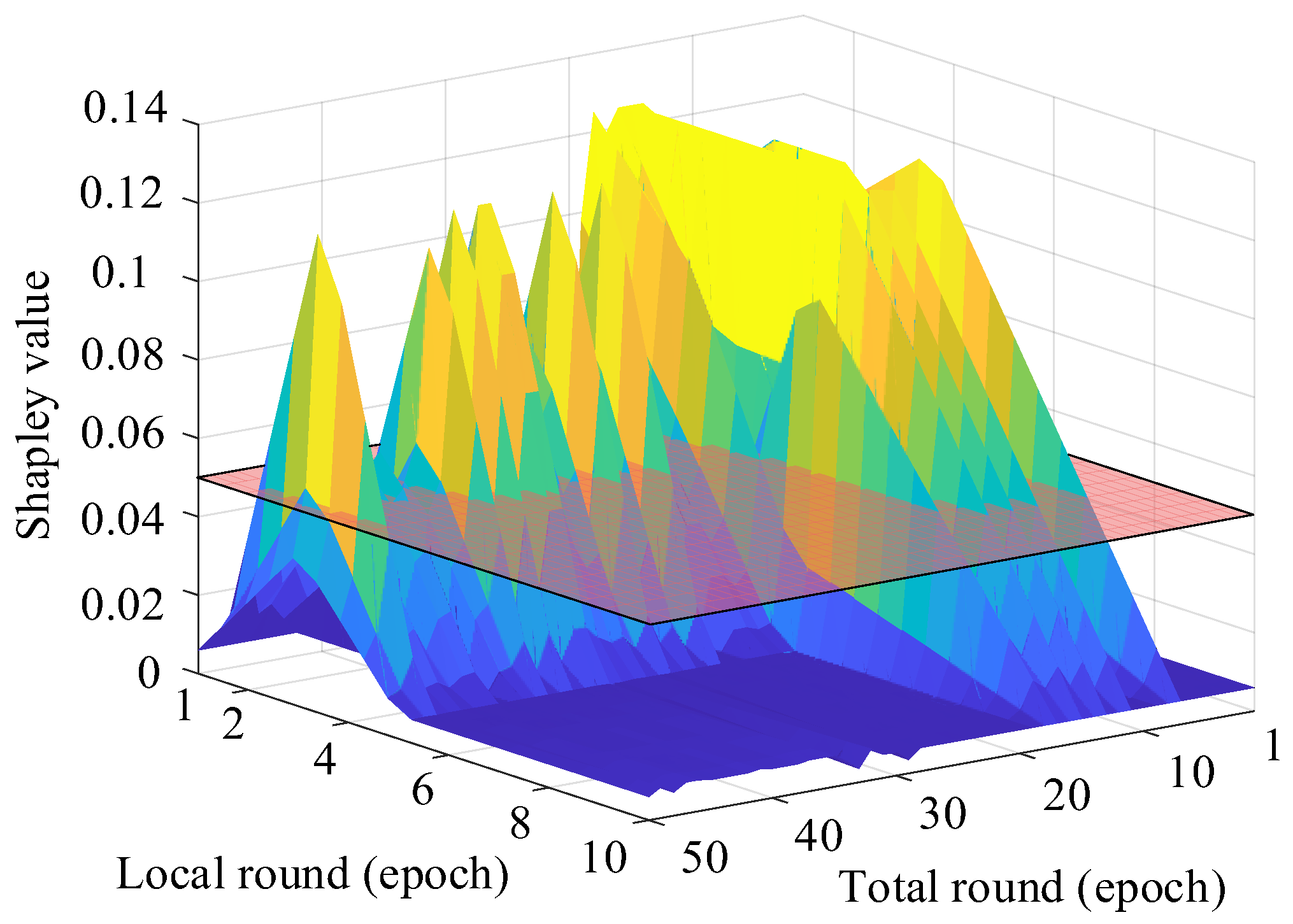 Applsci 15 11428 g009