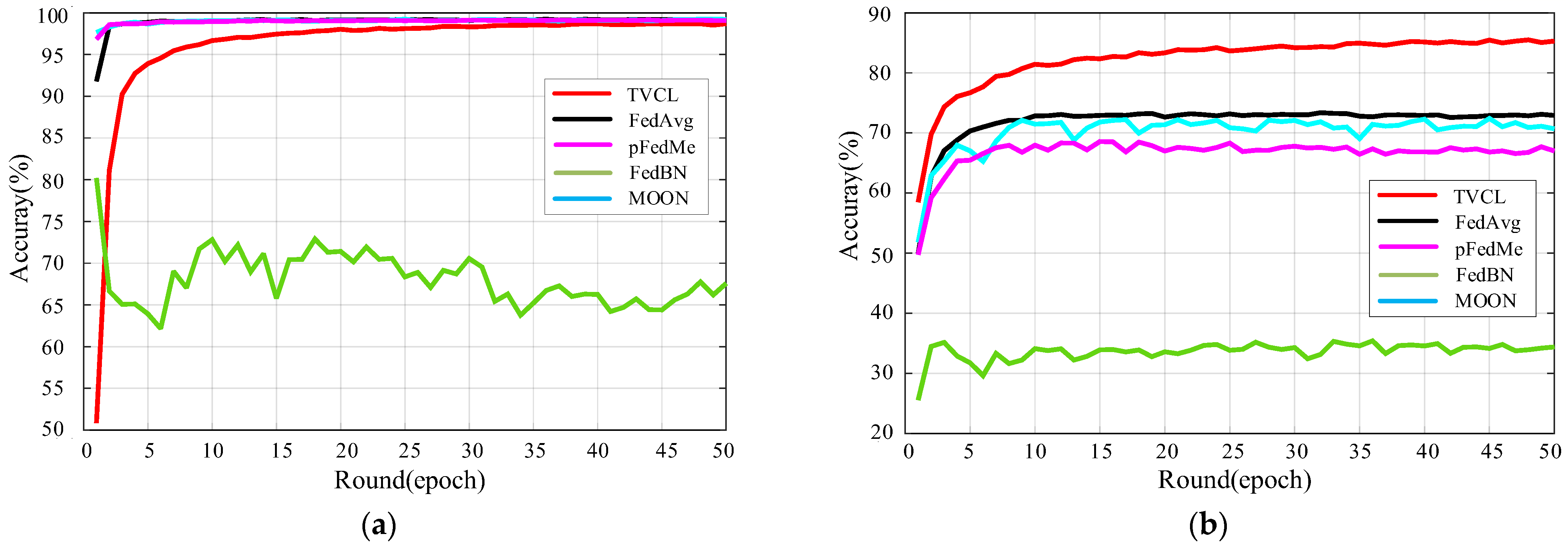Applsci 15 11428 g010
