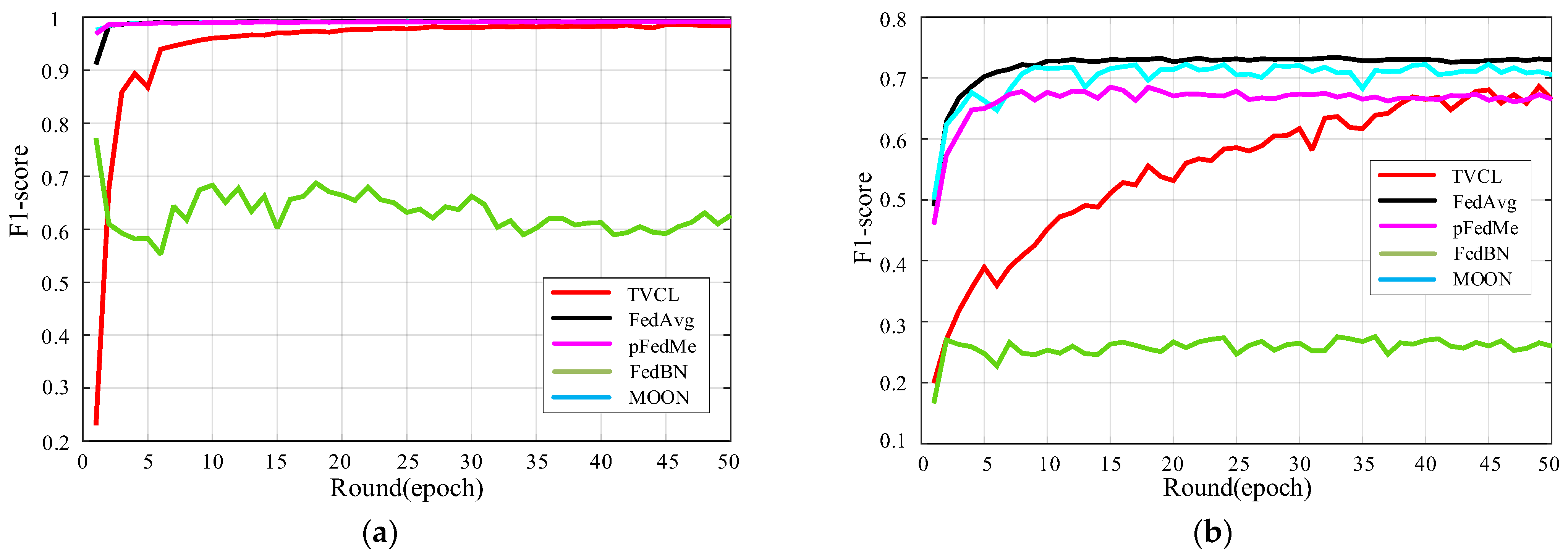 Applsci 15 11428 g011
