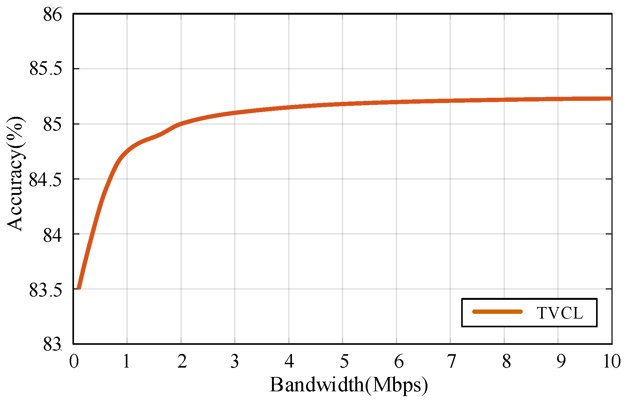 Applsci 15 11428 g013