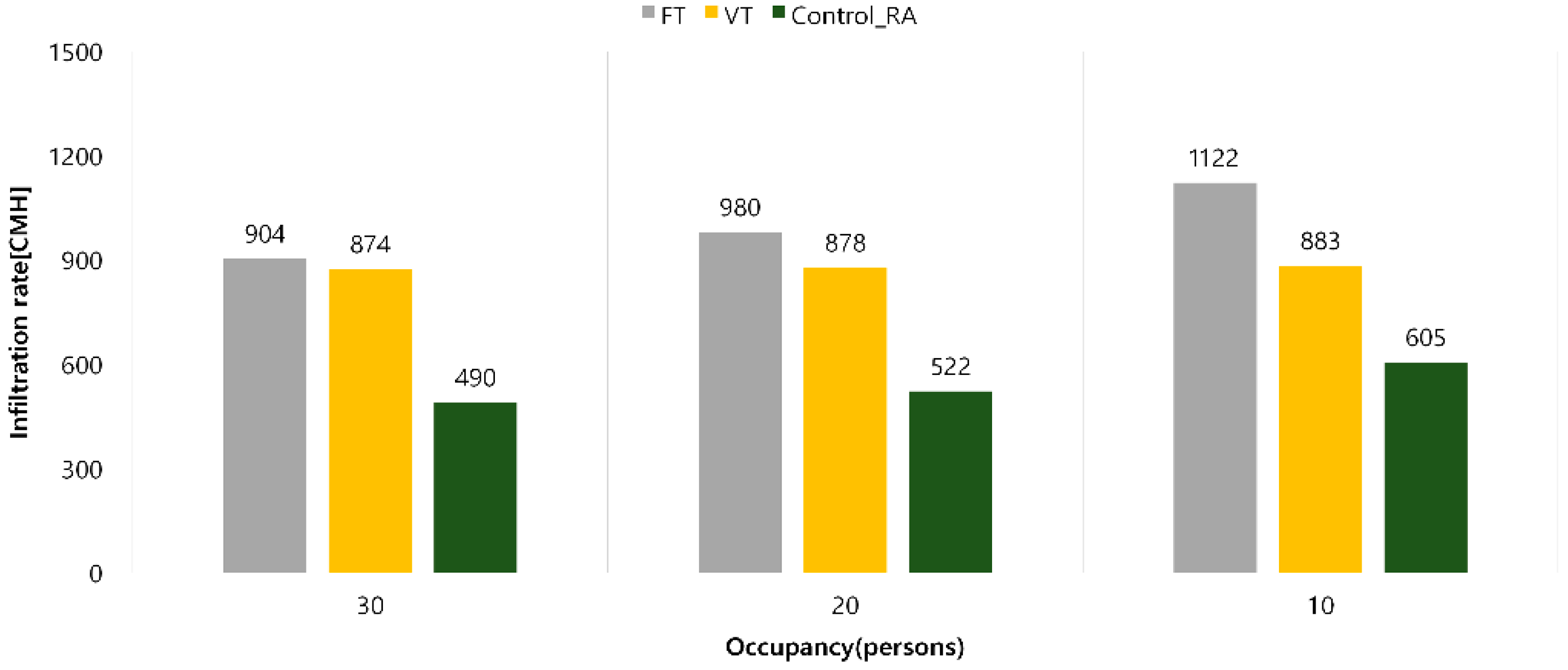Applsci 15 11430 g010 Applsci 15 11430 g010