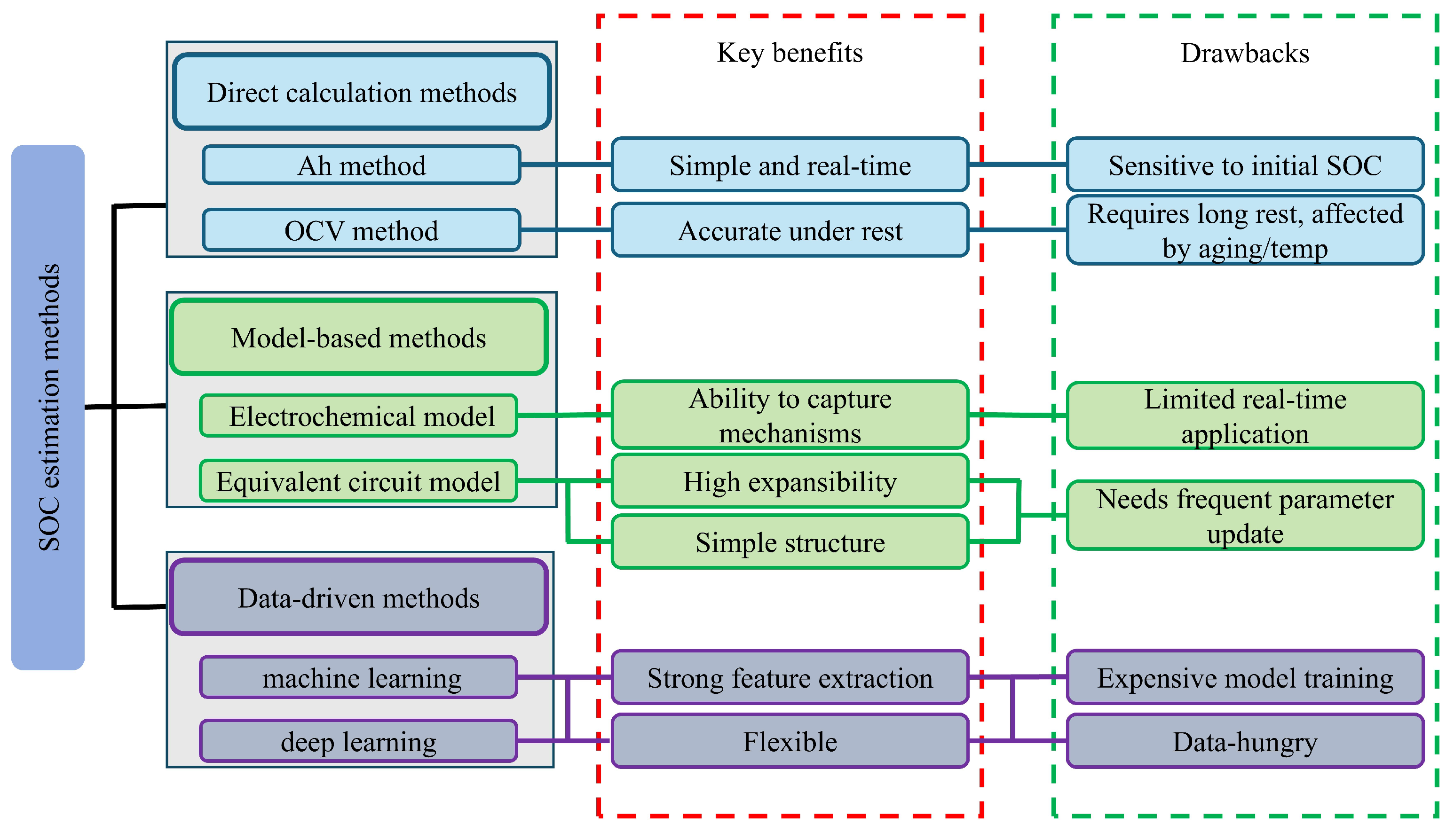 Applsci 15 11431 g001