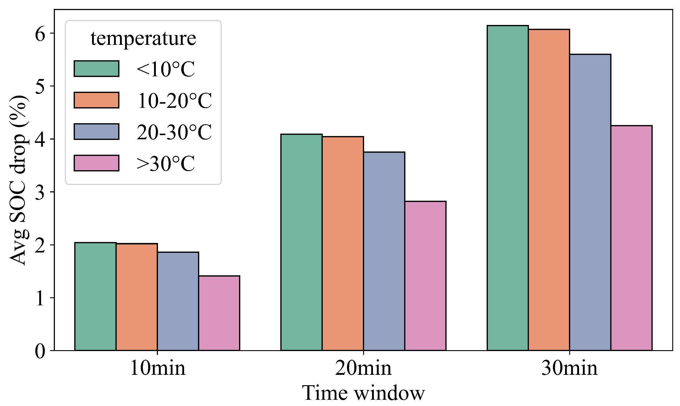 Applsci 15 11431 g002