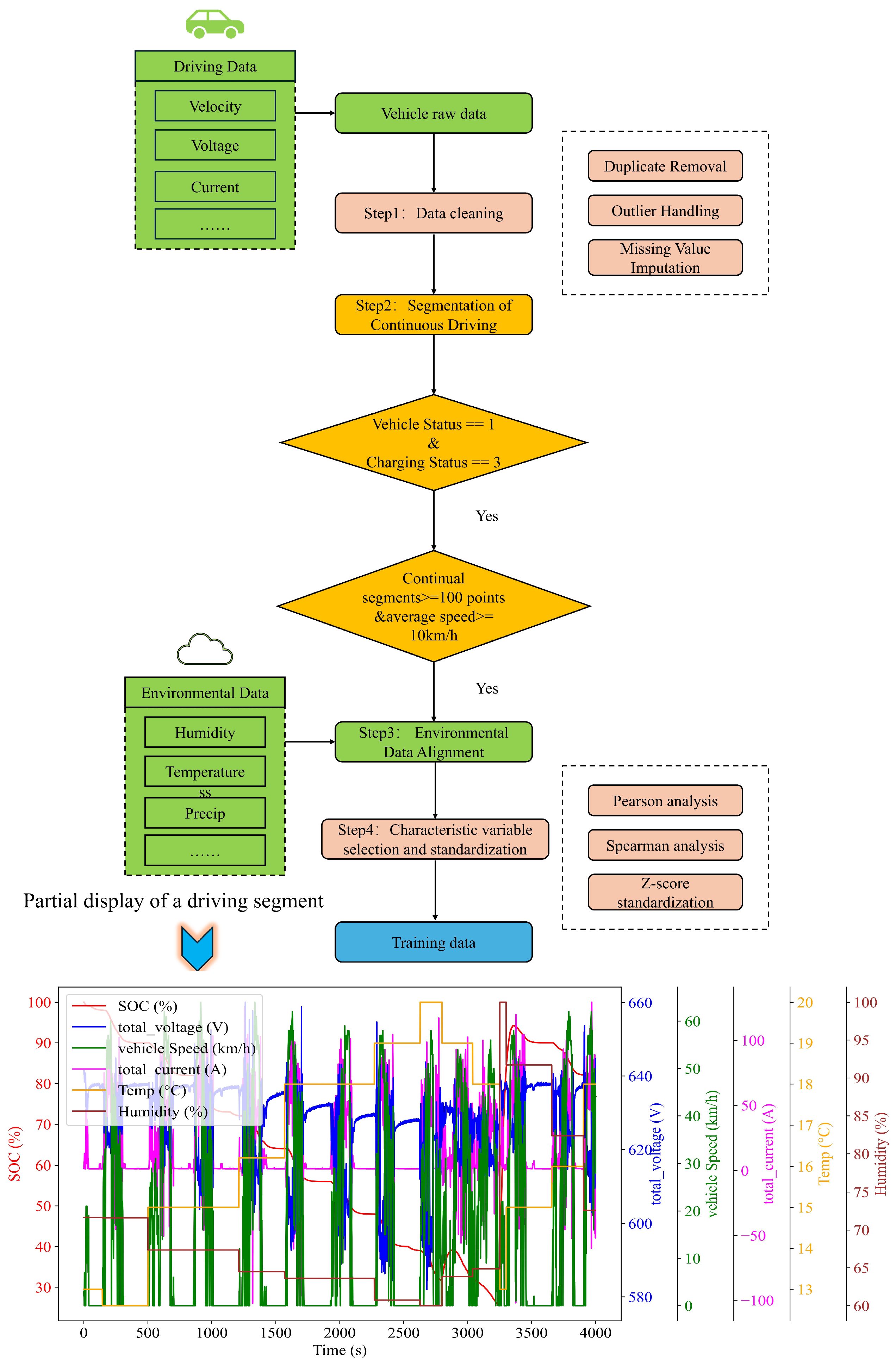 Applsci 15 11431 g003