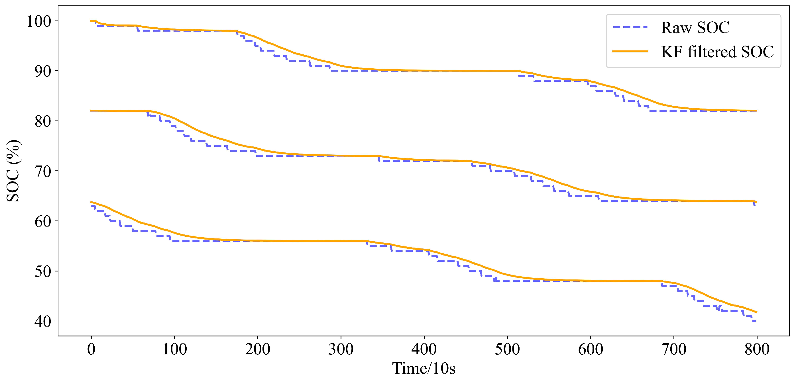 Applsci 15 11431 g005