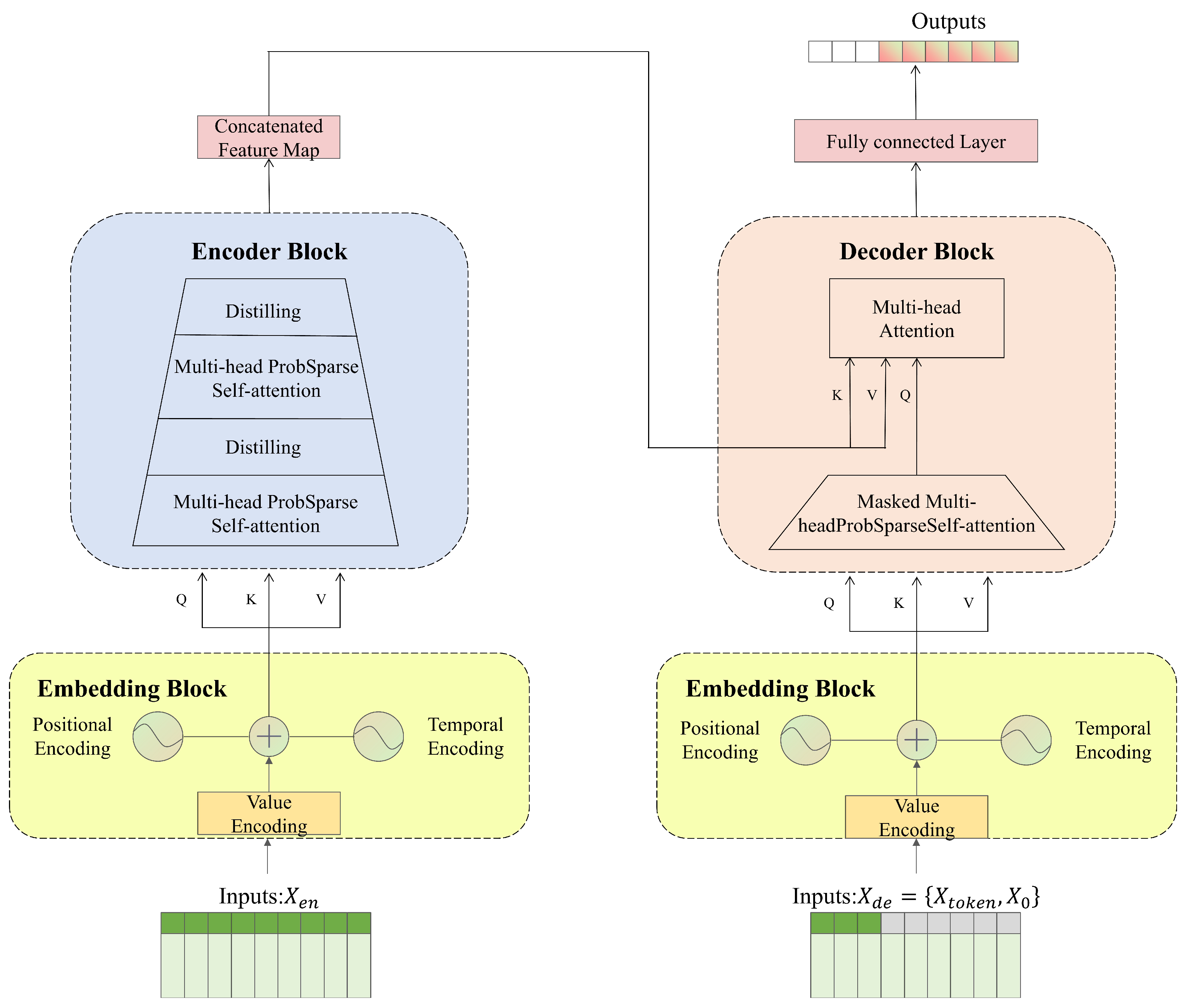 Applsci 15 11431 g006