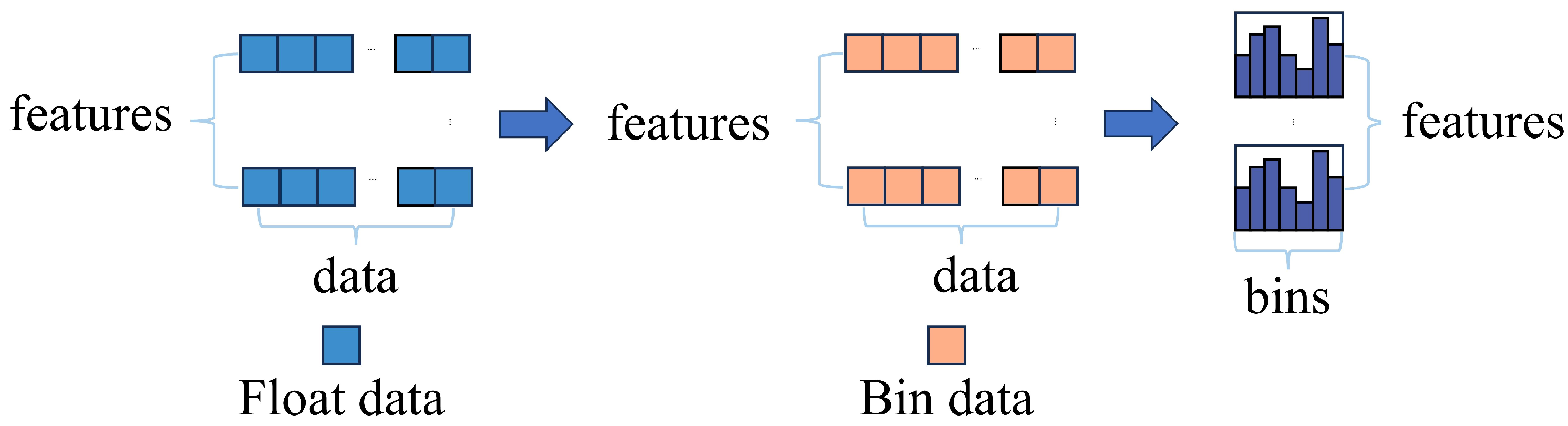 Applsci 15 11431 g007