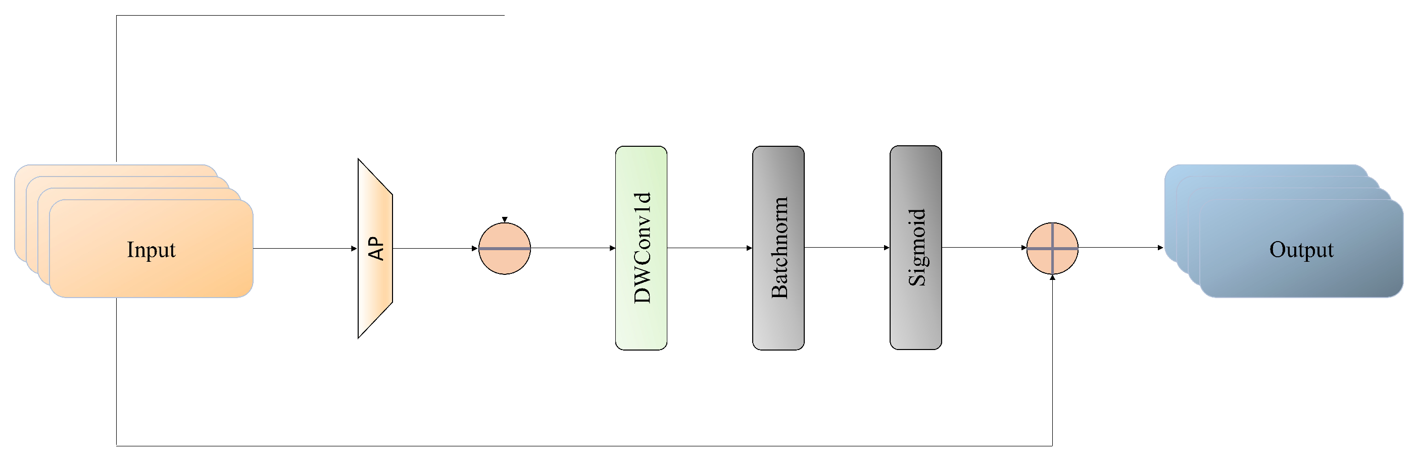 Applsci 15 11431 g008