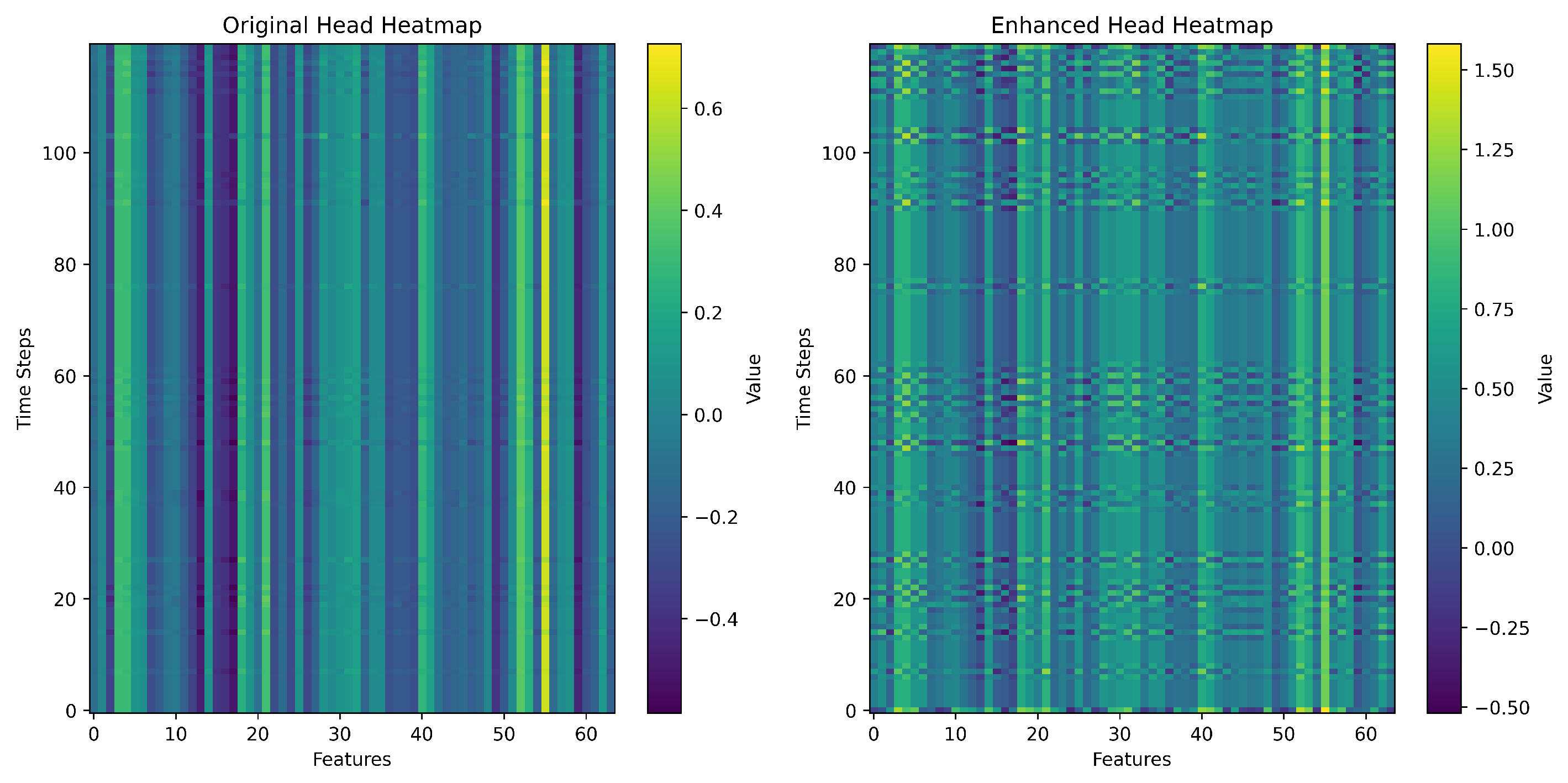 Applsci 15 11431 g009