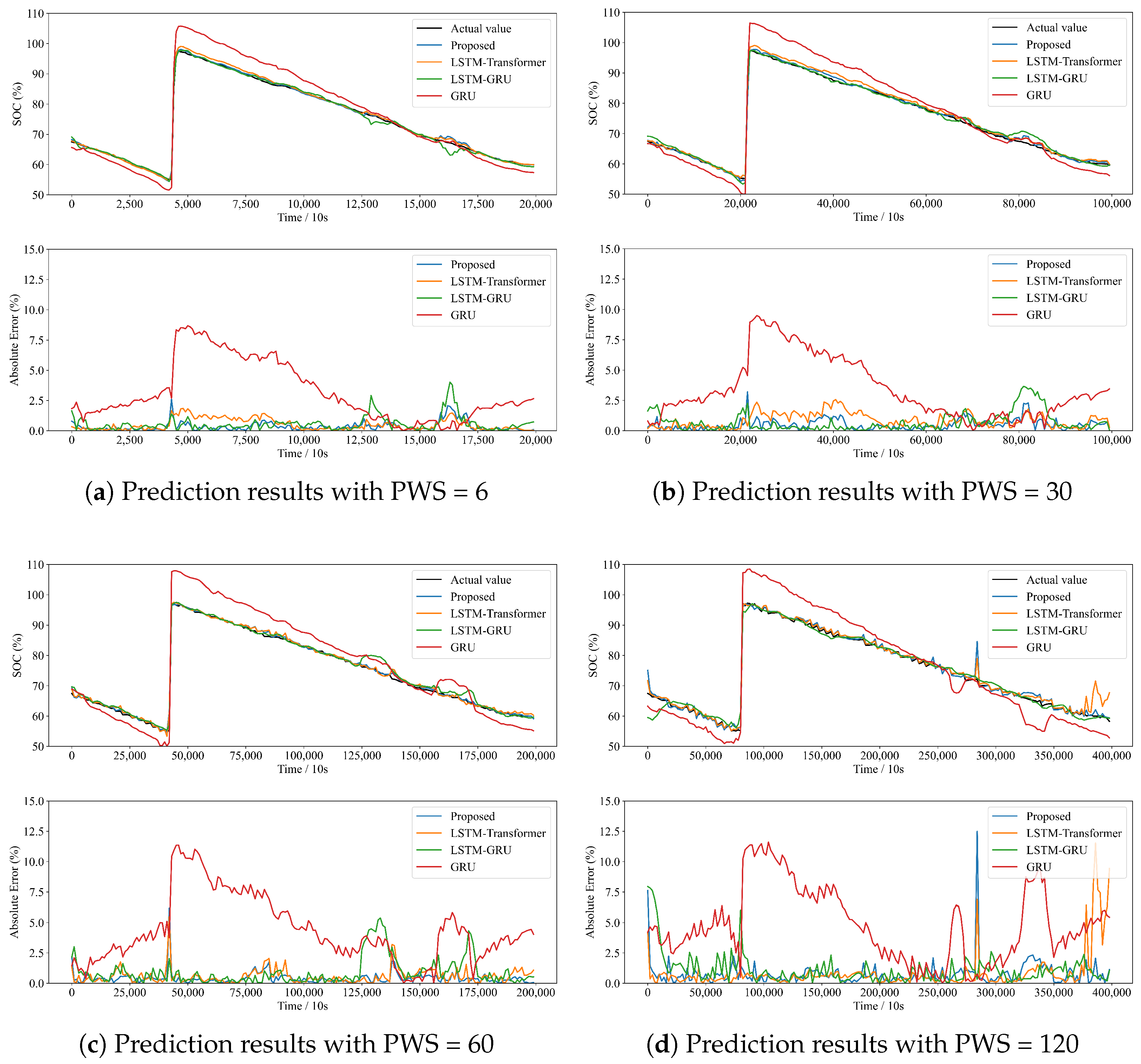 Applsci 15 11431 g014