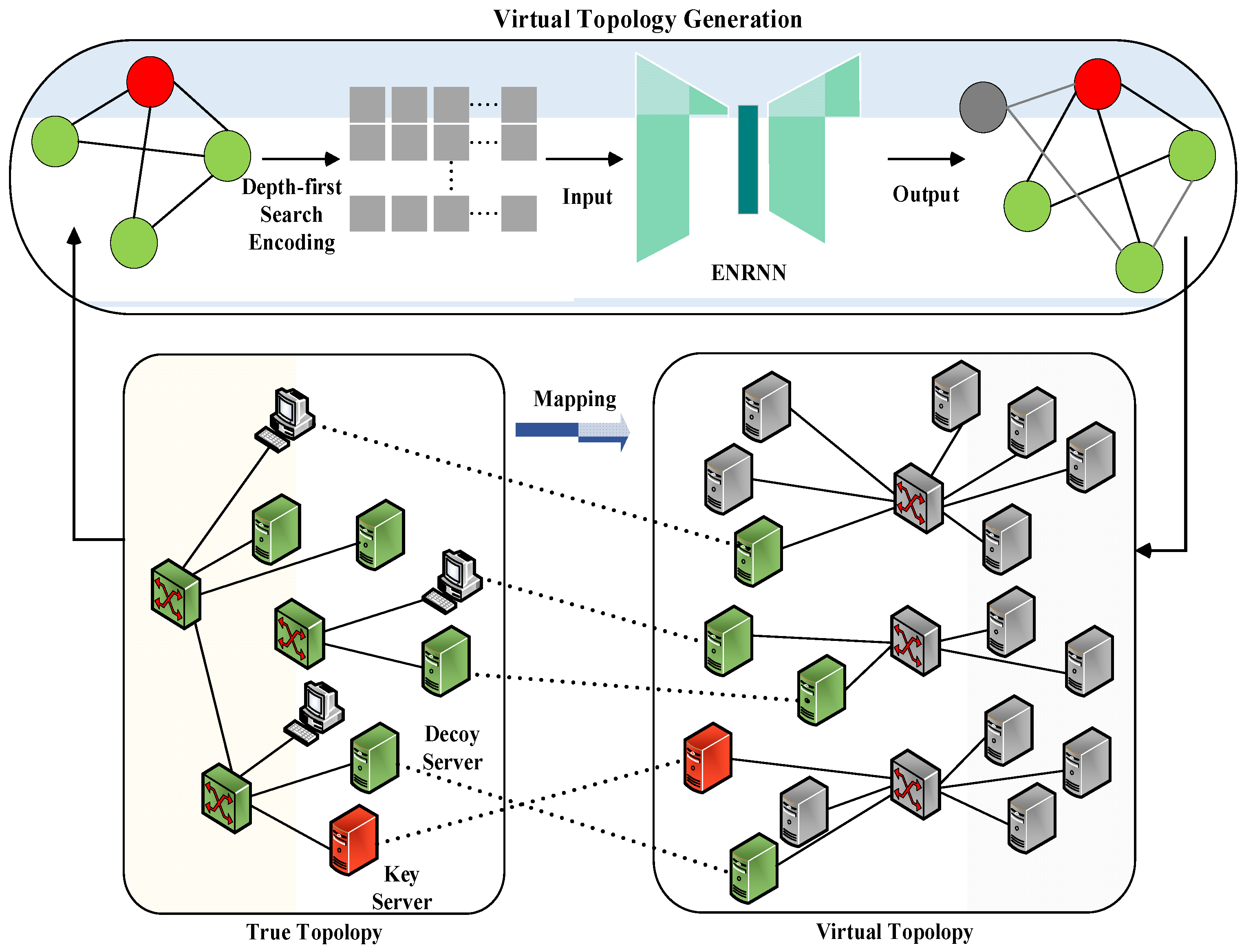 Applsci 15 11432 g002