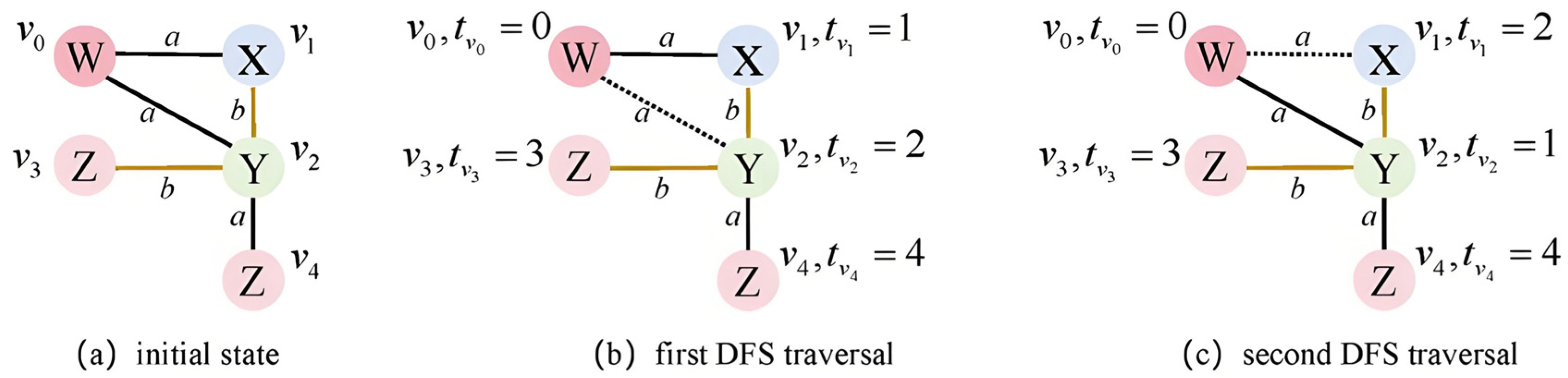 Applsci 15 11432 g003