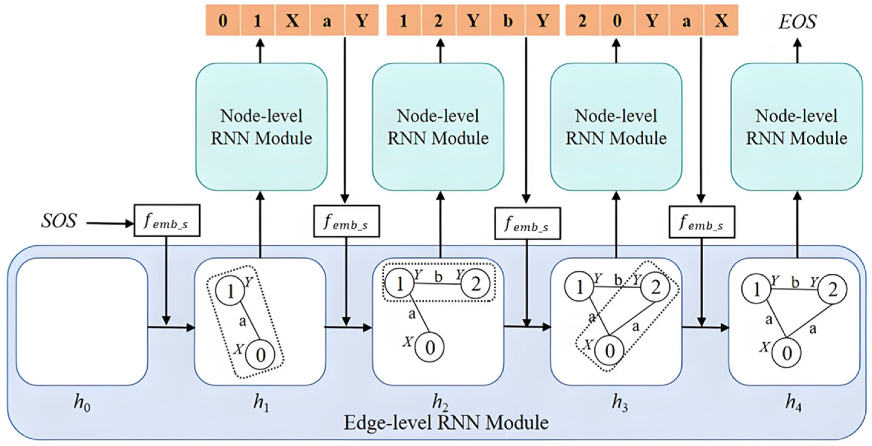 Applsci 15 11432 g004