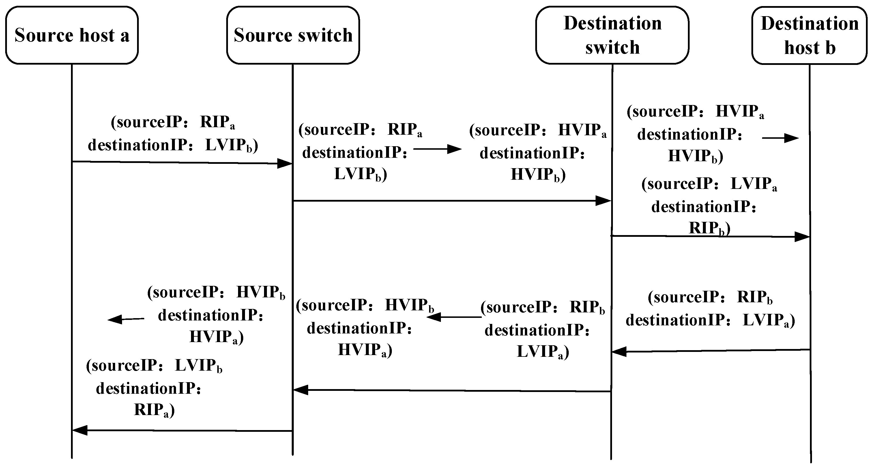 Applsci 15 11432 g006