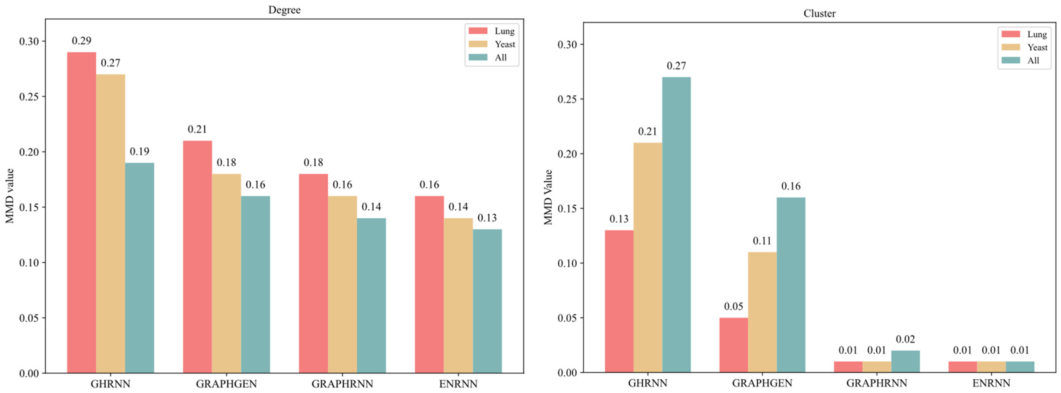 Applsci 15 11432 g008