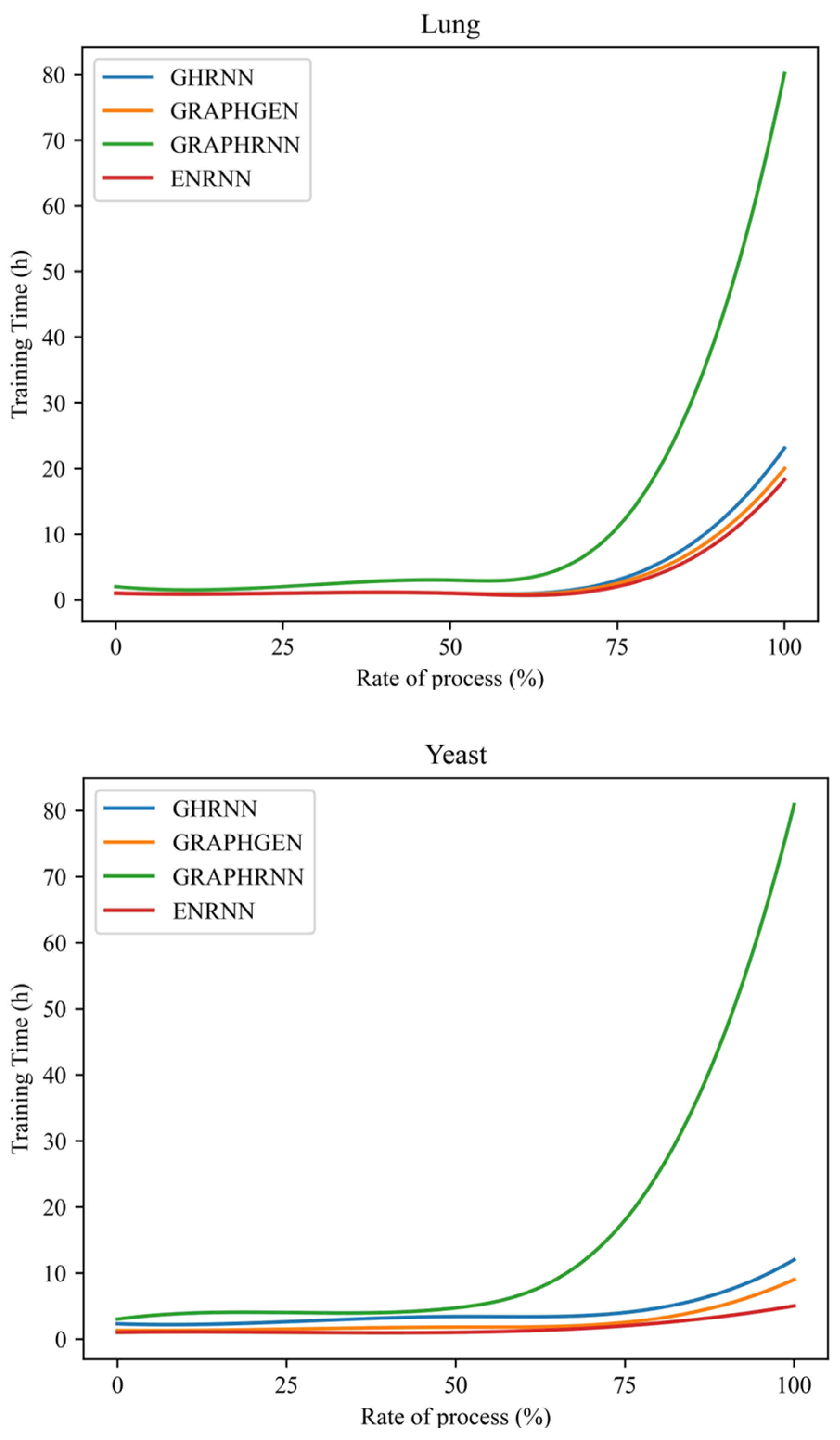 Applsci 15 11432 g009a