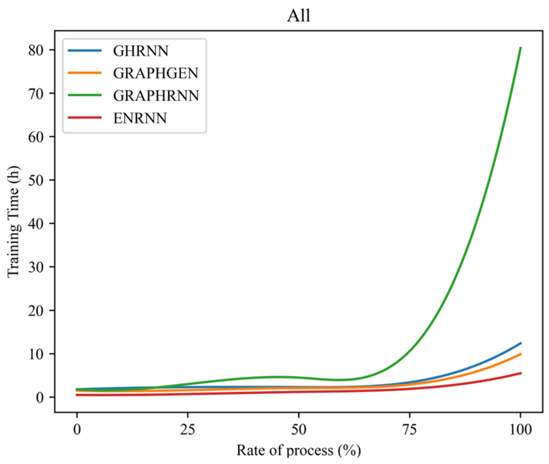 Applsci 15 11432 g009b