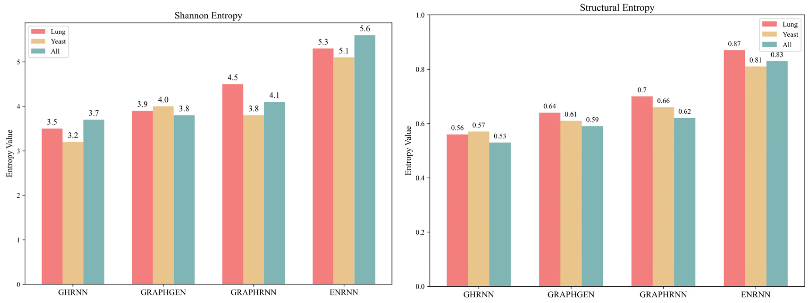 Applsci 15 11432 g010