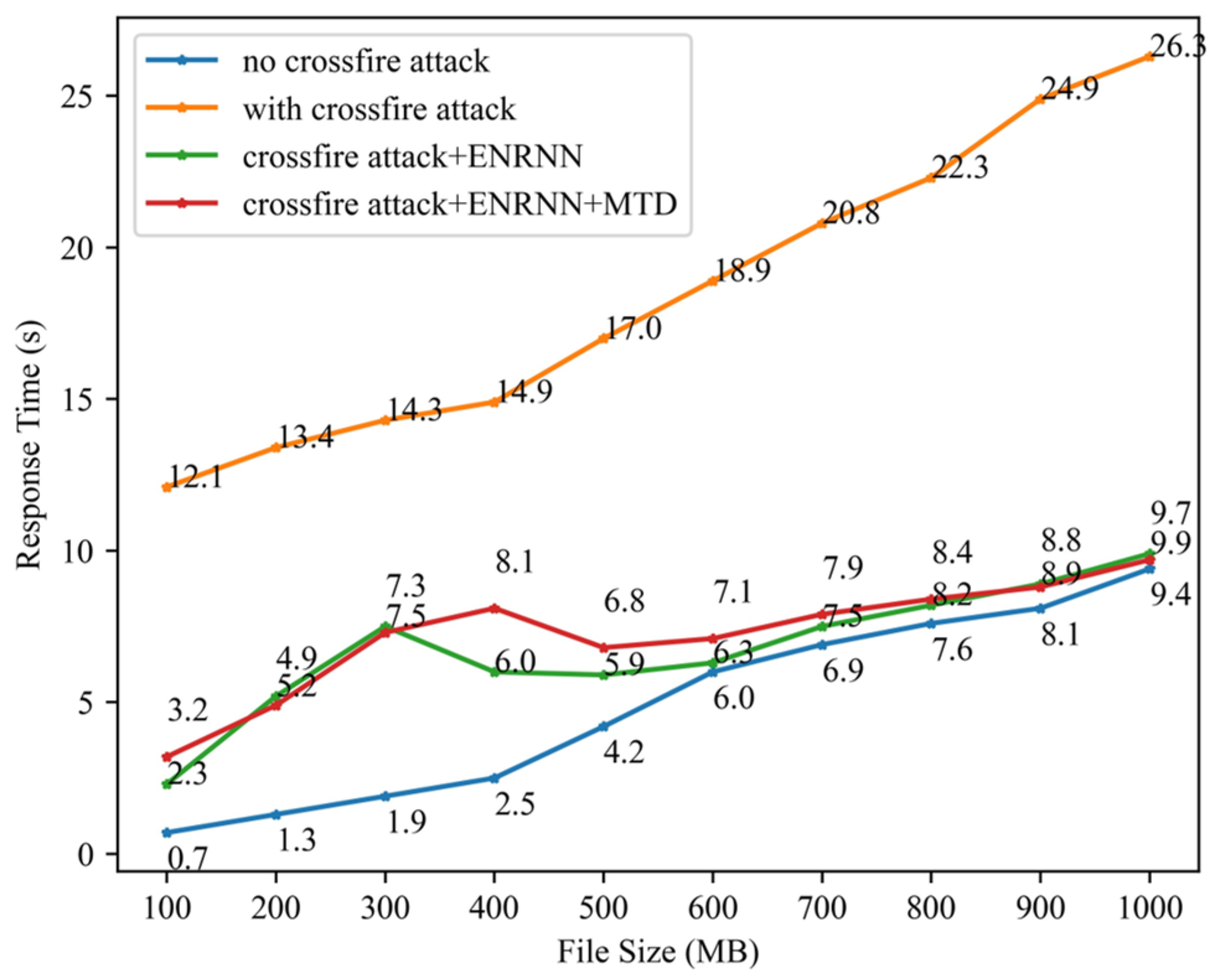 Applsci 15 11432 g011