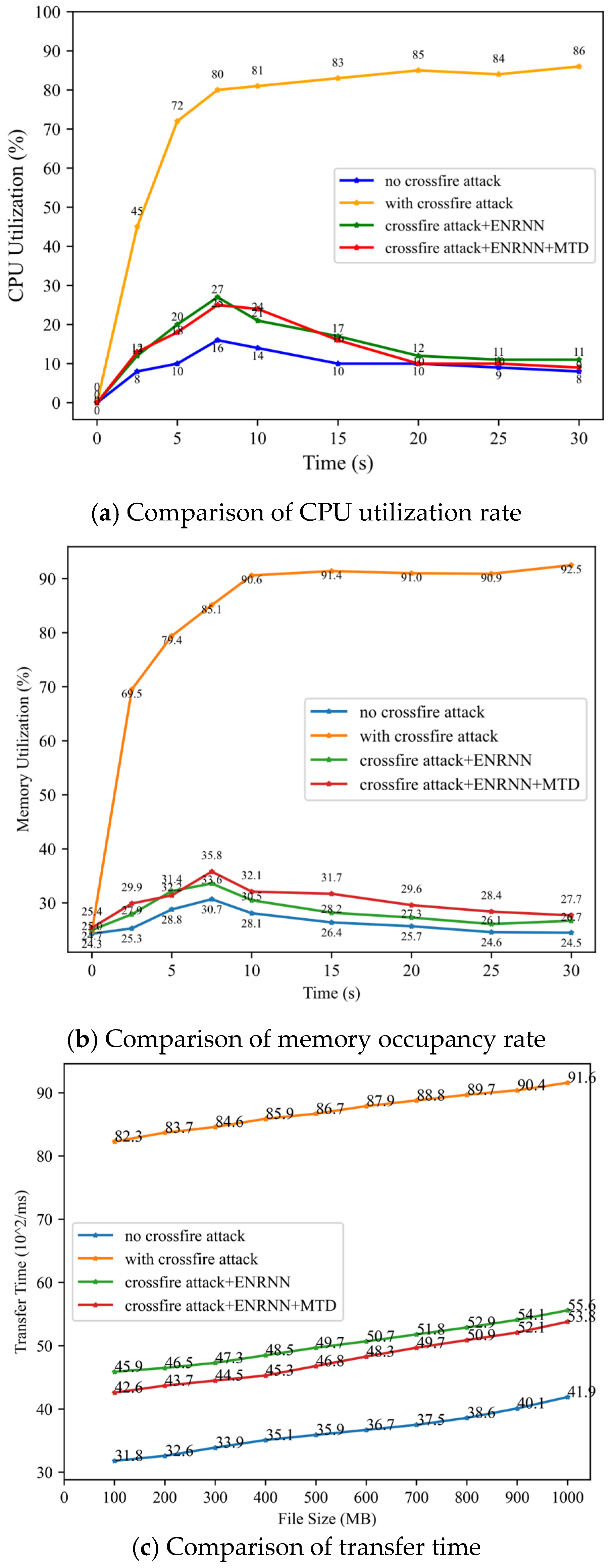 Applsci 15 11432 g014