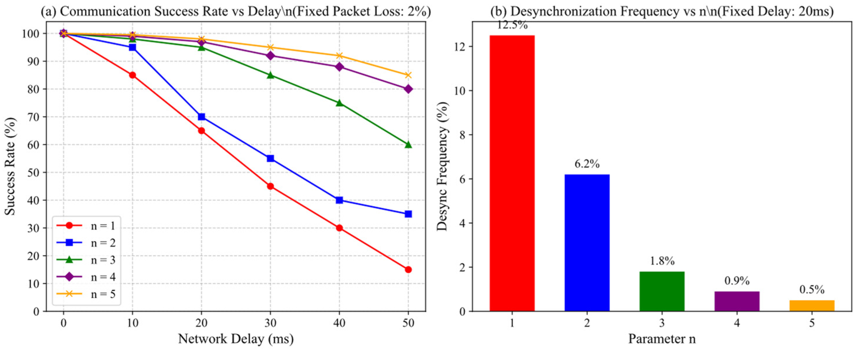 Applsci 15 11432 g015