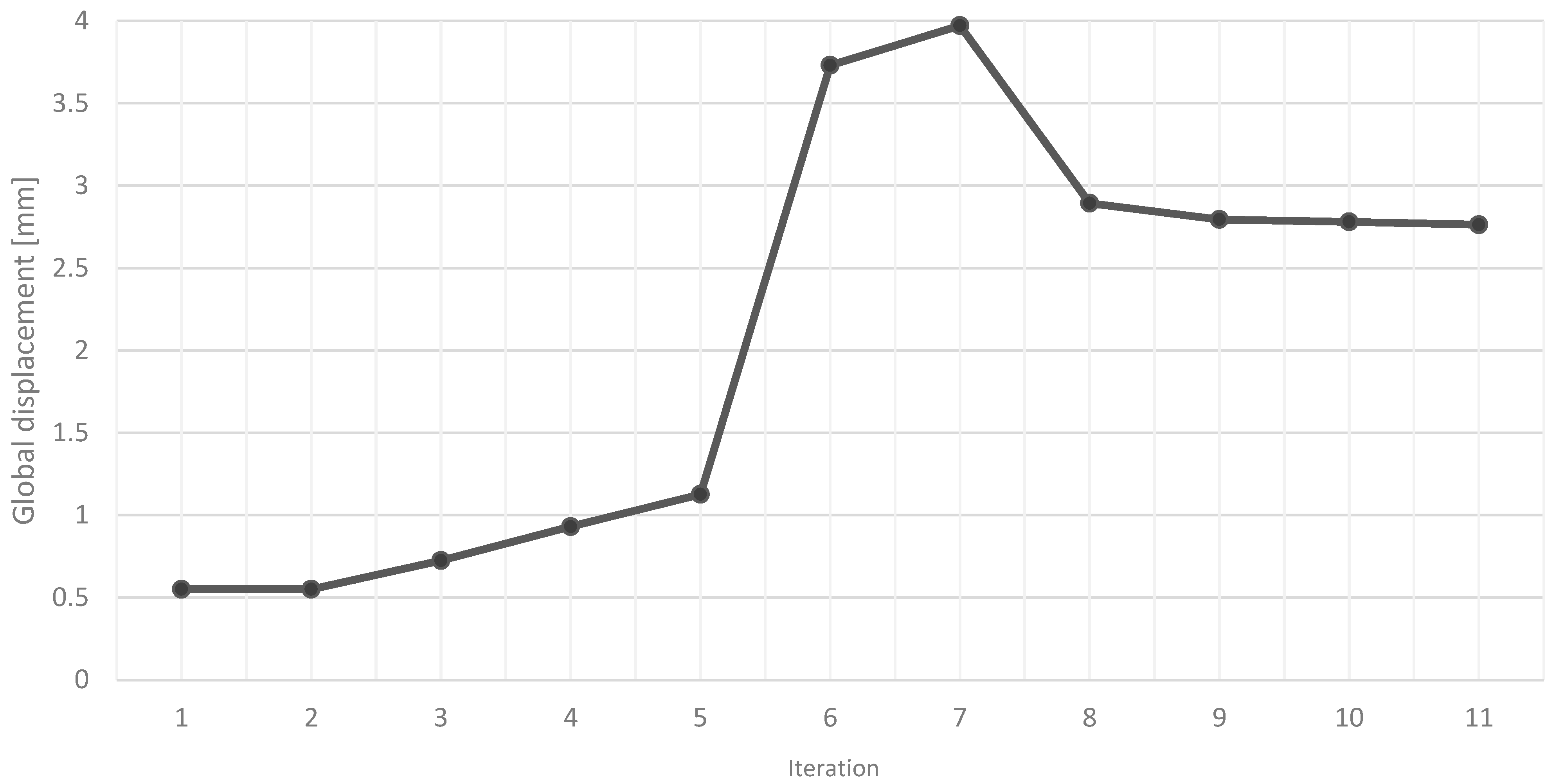 Applsci 15 11434 g009