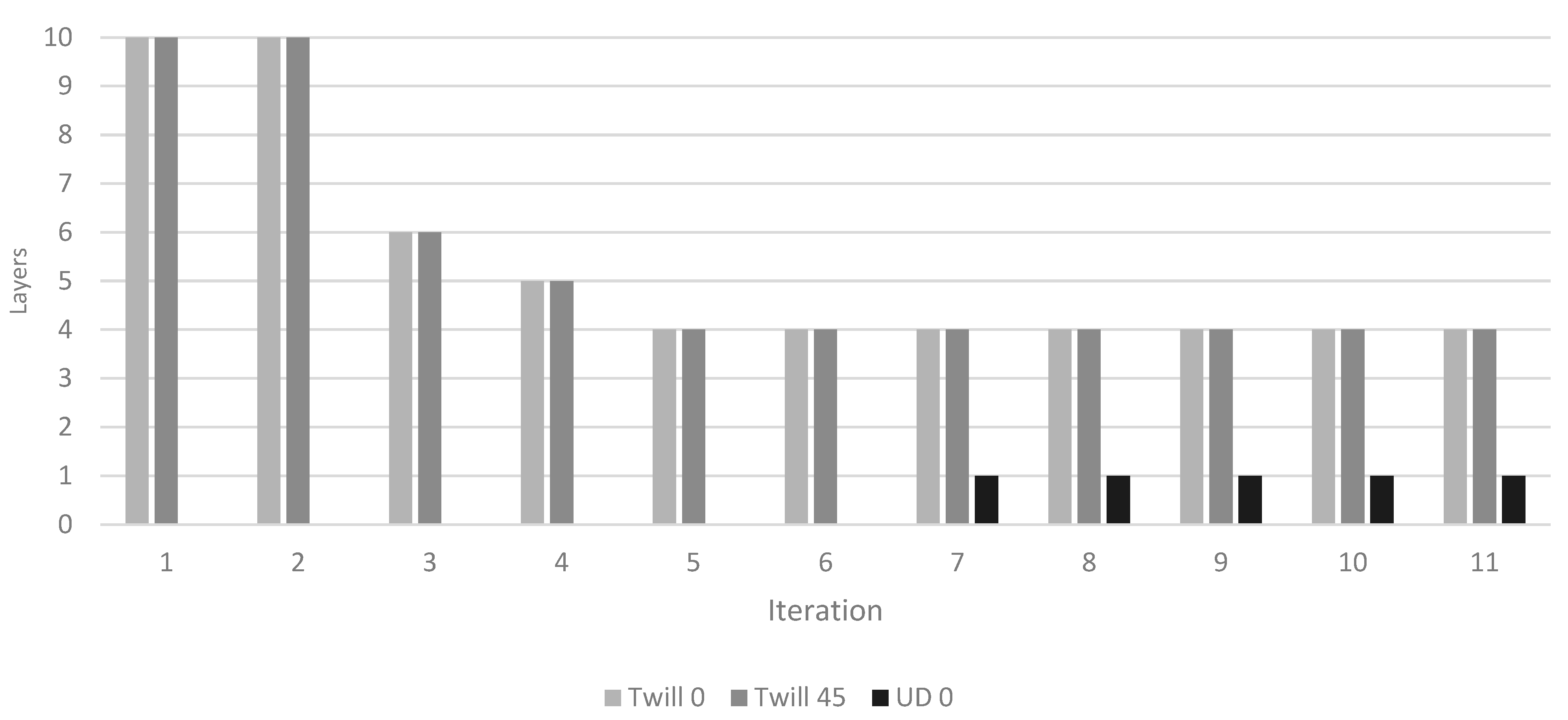 Applsci 15 11434 g011