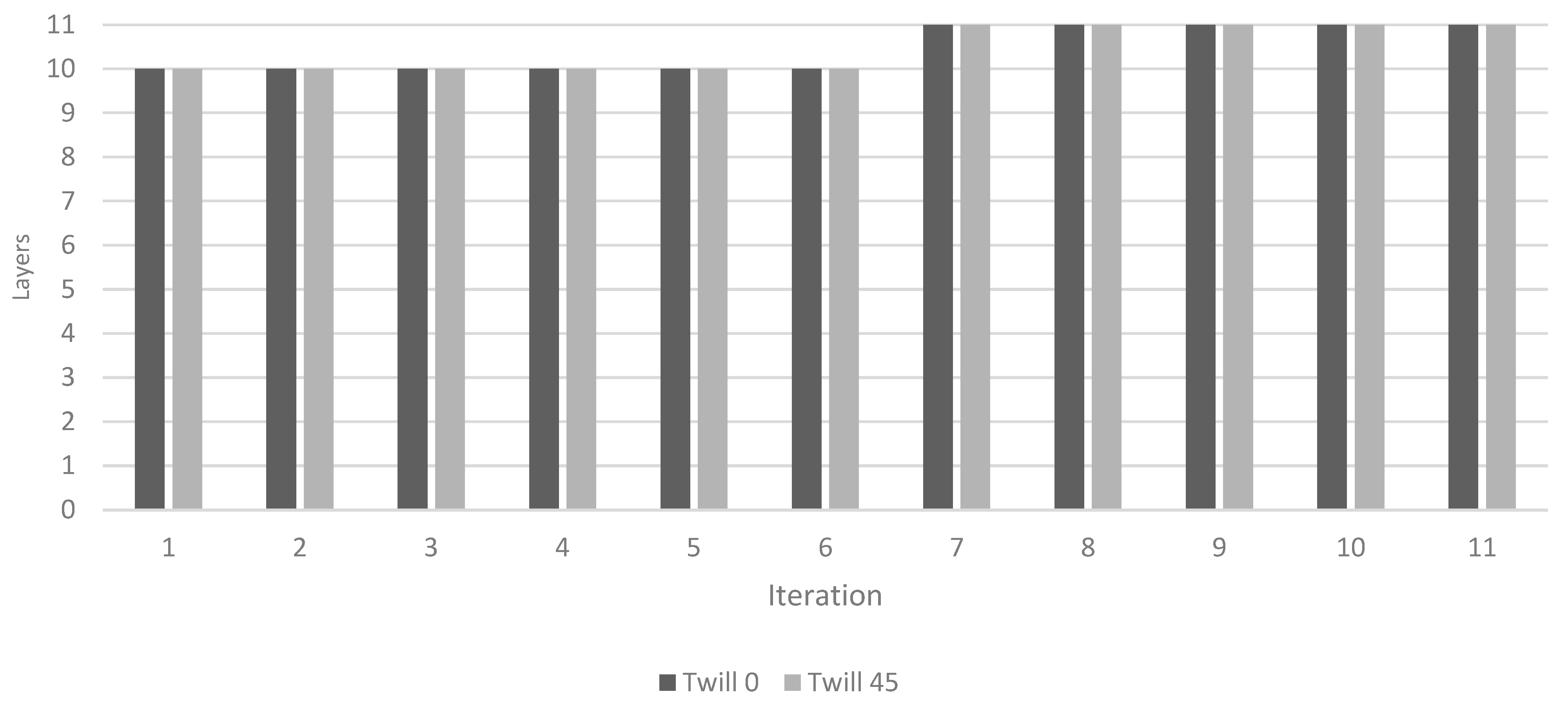 Applsci 15 11434 g013