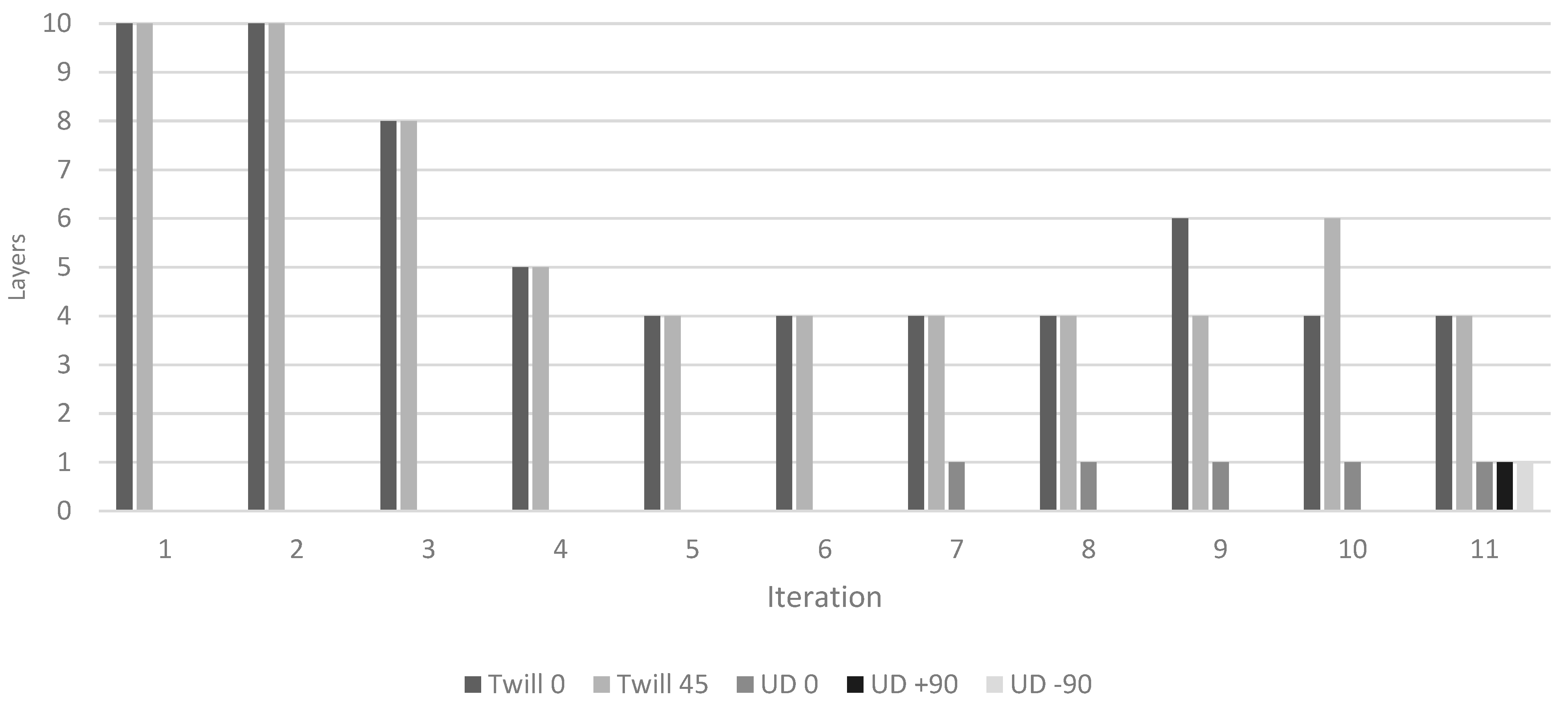 Applsci 15 11434 g014