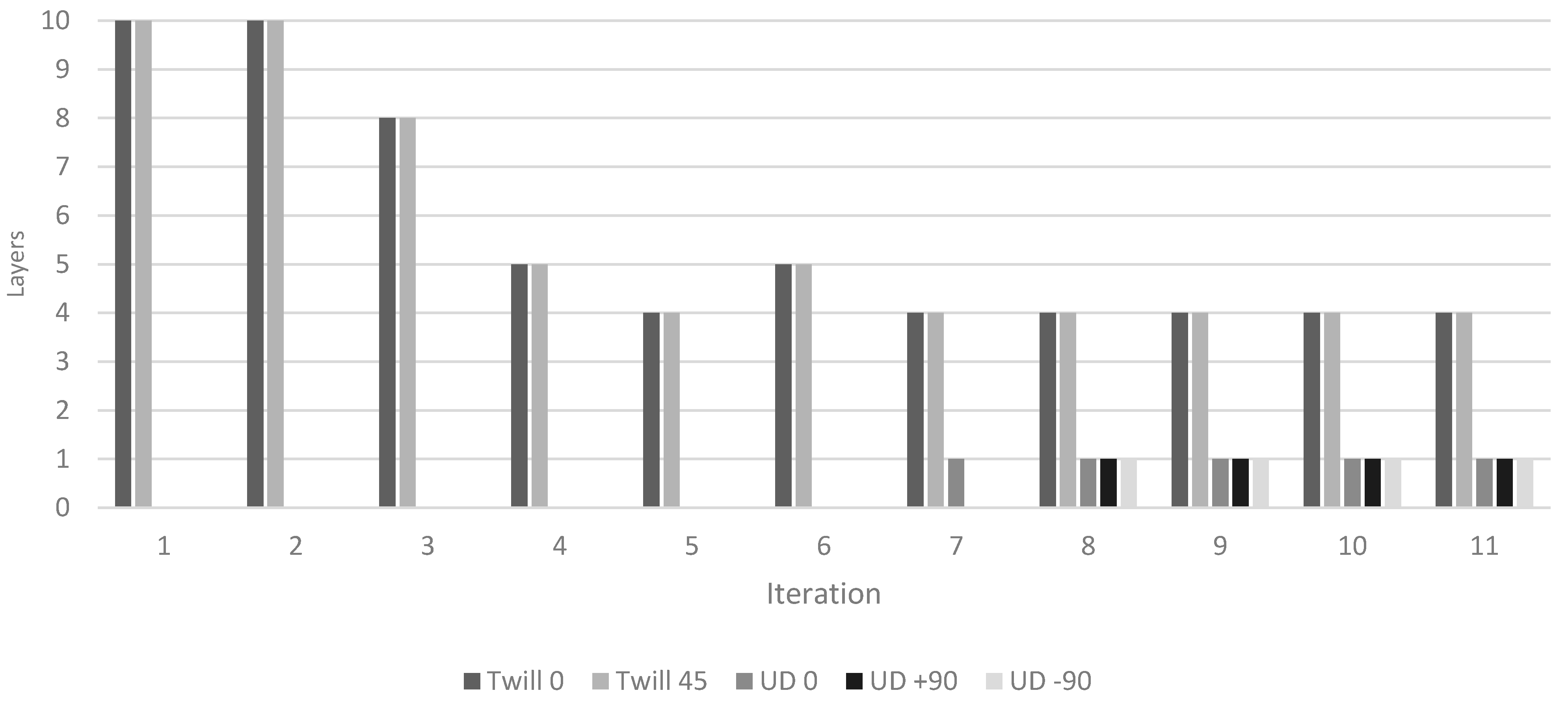Applsci 15 11434 g016