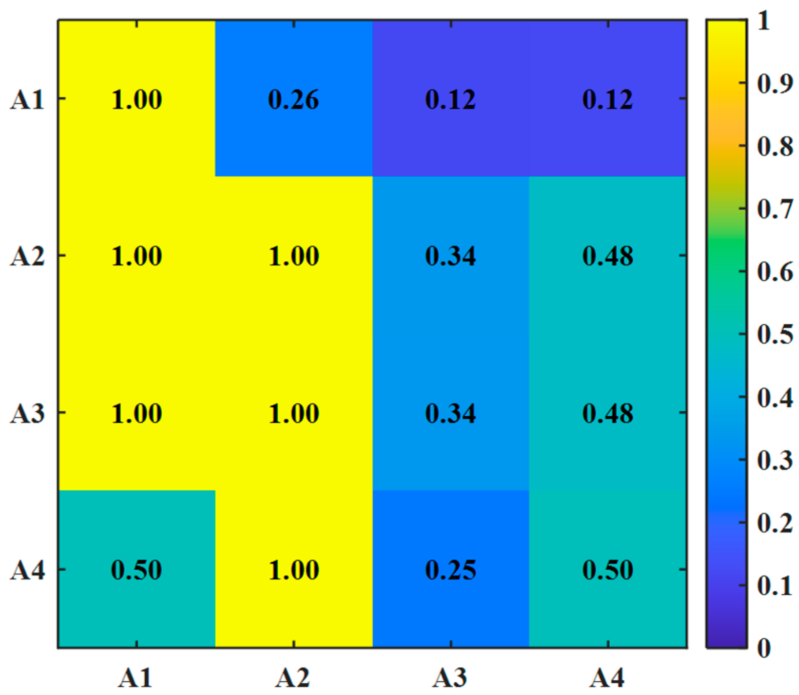 Applsci 15 11435 g003