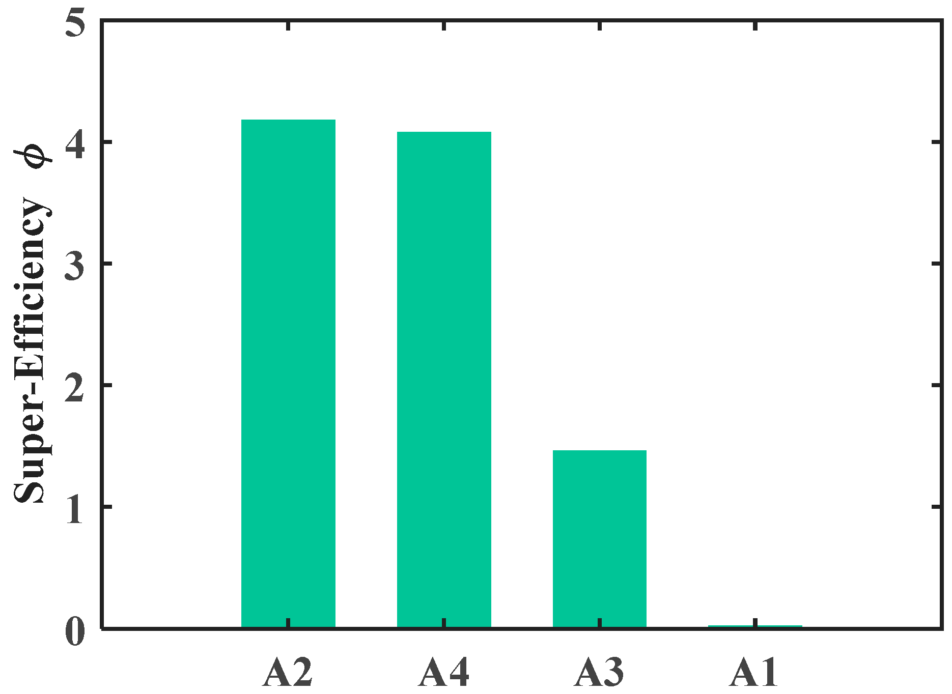 Applsci 15 11435 g005