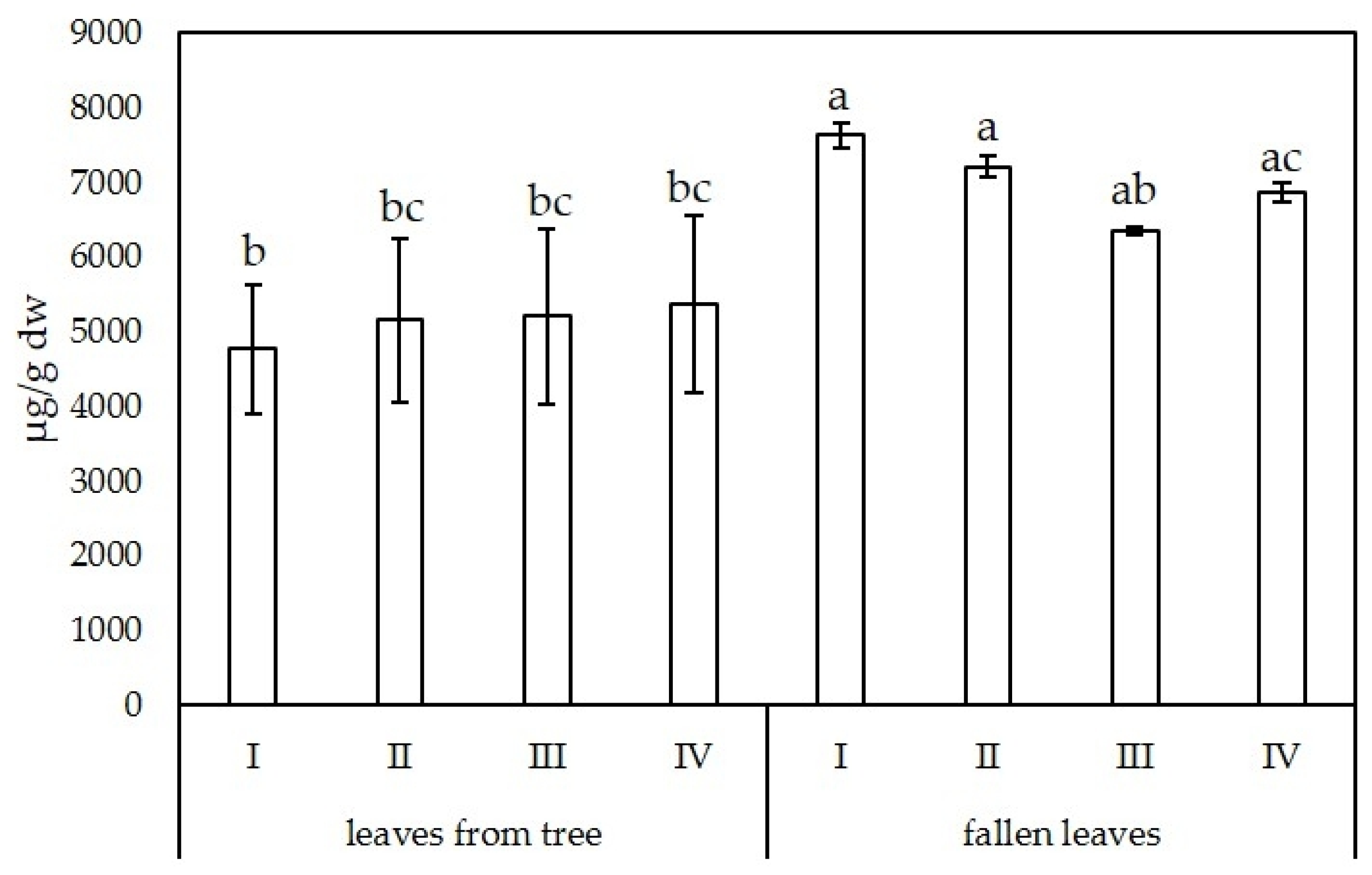 Applsci 15 11436 g003