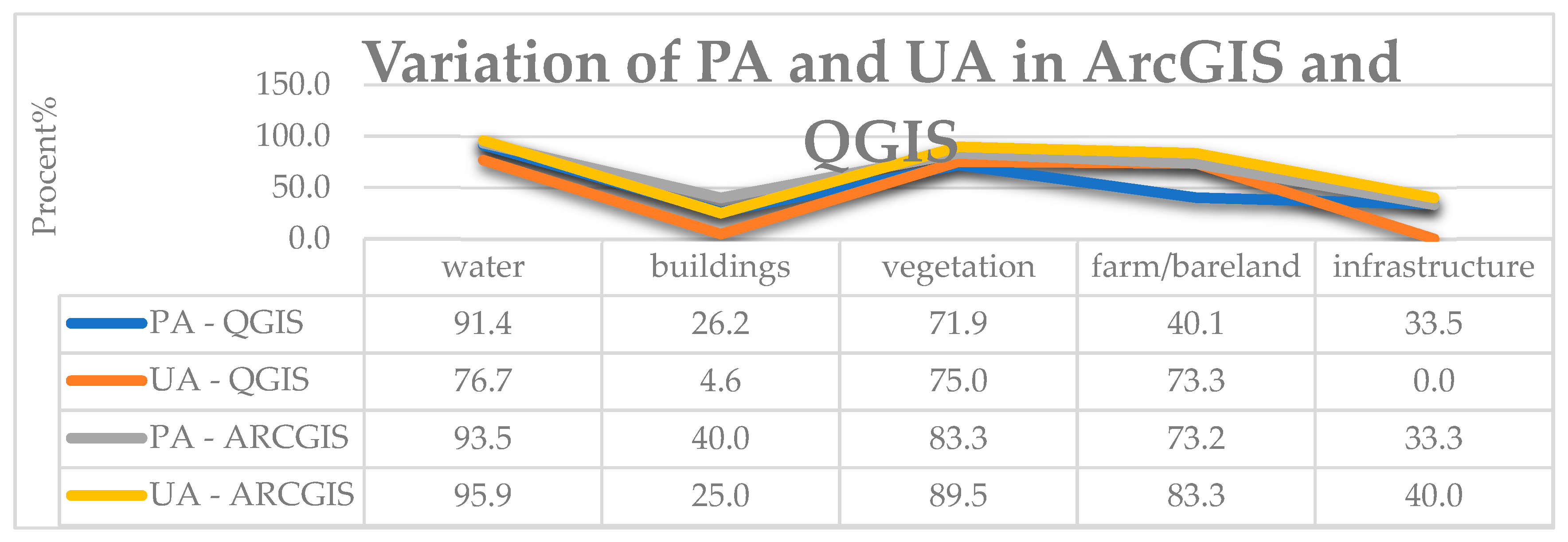 Applsci 15 11437 g007